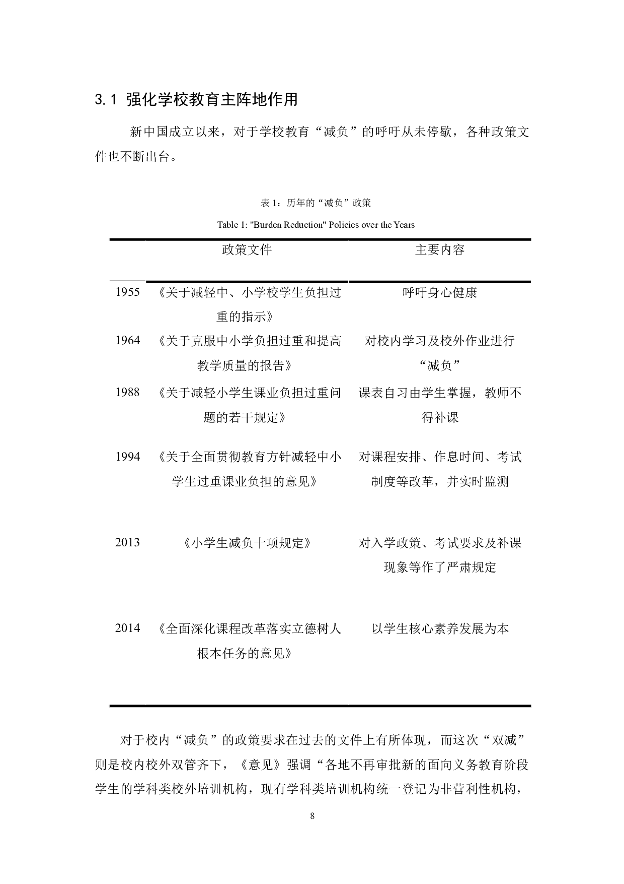 国家双减政策对中小学教育的影响以及家长的应对策略-7259字.docx 第10页
