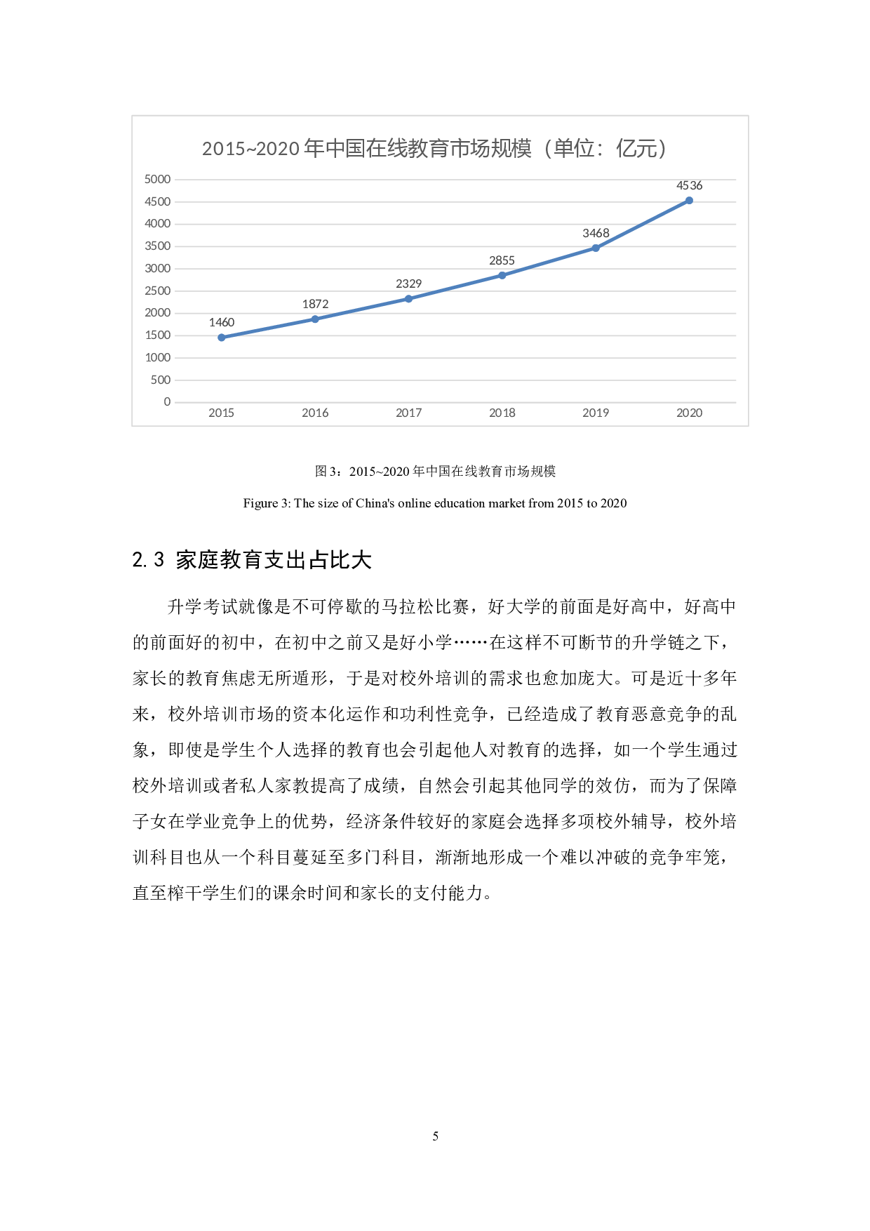 国家双减政策对中小学教育的影响以及家长的应对策略-7259字.docx 第7页