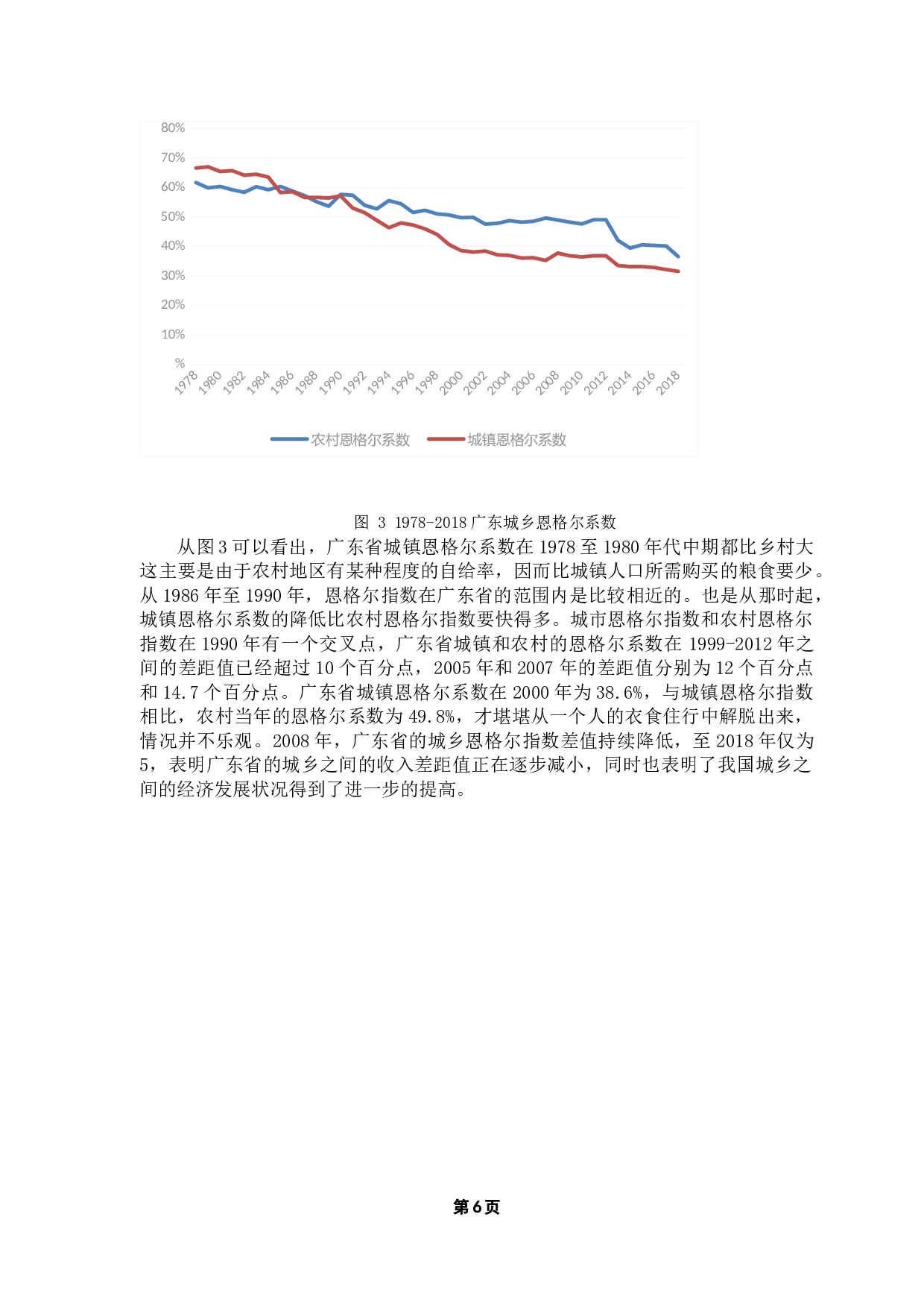 广东省城乡收入差距分析-10078字.docx 第10页
