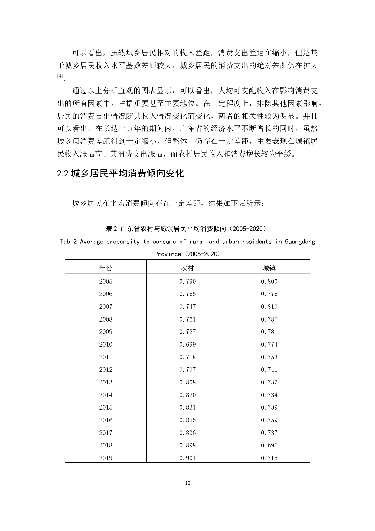 广东省城乡消费差距分析-10468字.docx 第10页
