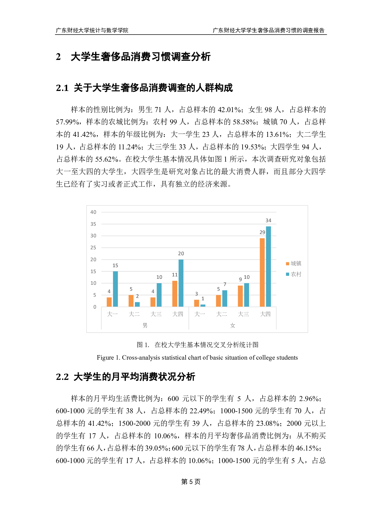 广东财经大学学生奢侈品消费习惯的调查报告-10402字.pdf 第8页
