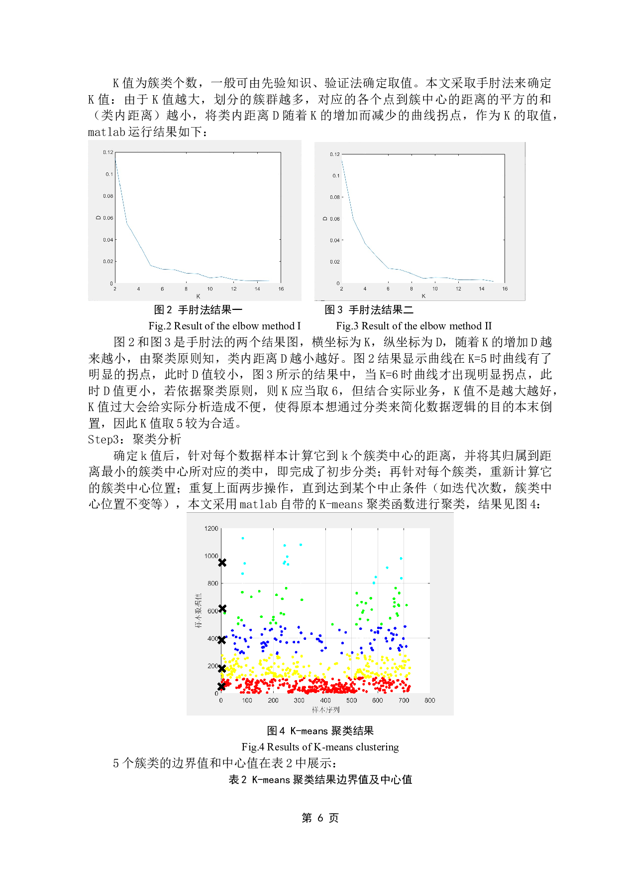 深圳市公务员报考数据分析及报考策略-12036字.doc 第8页
