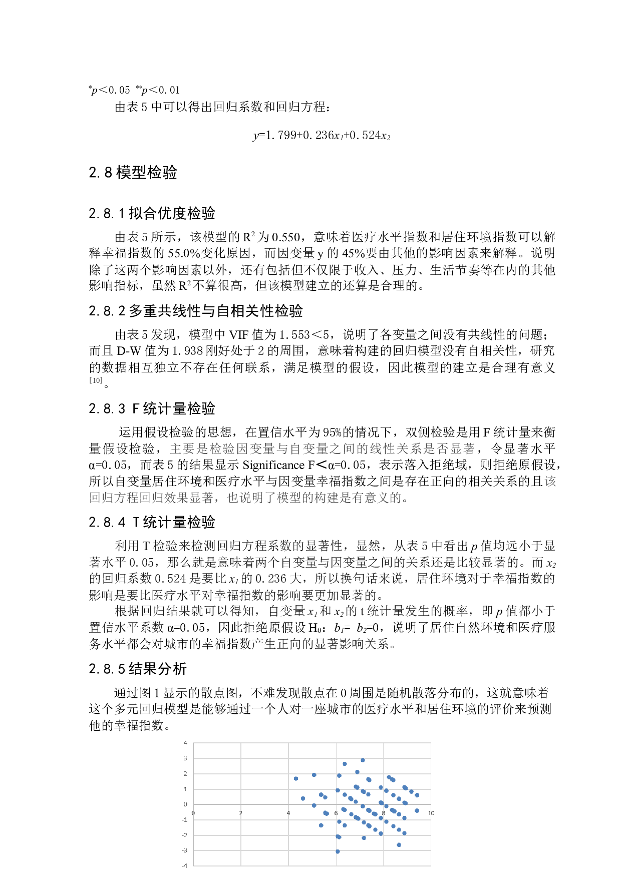 粤港澳大湾区各城市幸福指数比较研究-9371字.docx 第10页