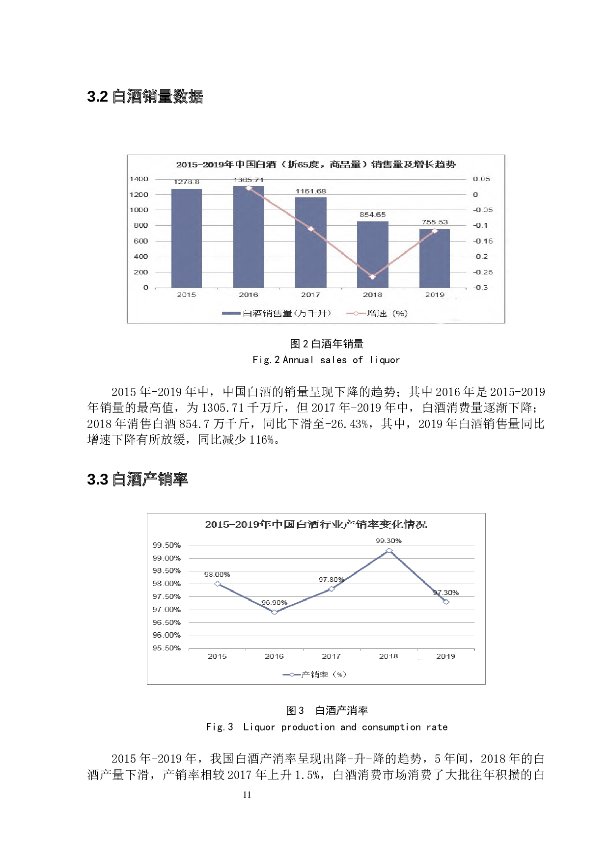 证券市场指数的分析比较-7924字.docx 第8页