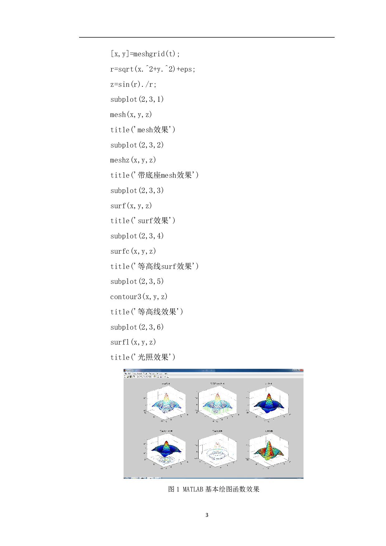 MATLAB在空间解析几何中的应用-5264字.pdf 第6页