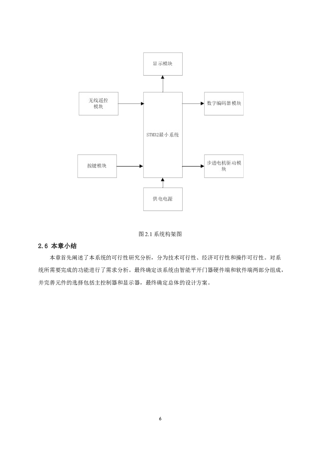 智能平开门器集成系统研发-13347字.doc 第9页
