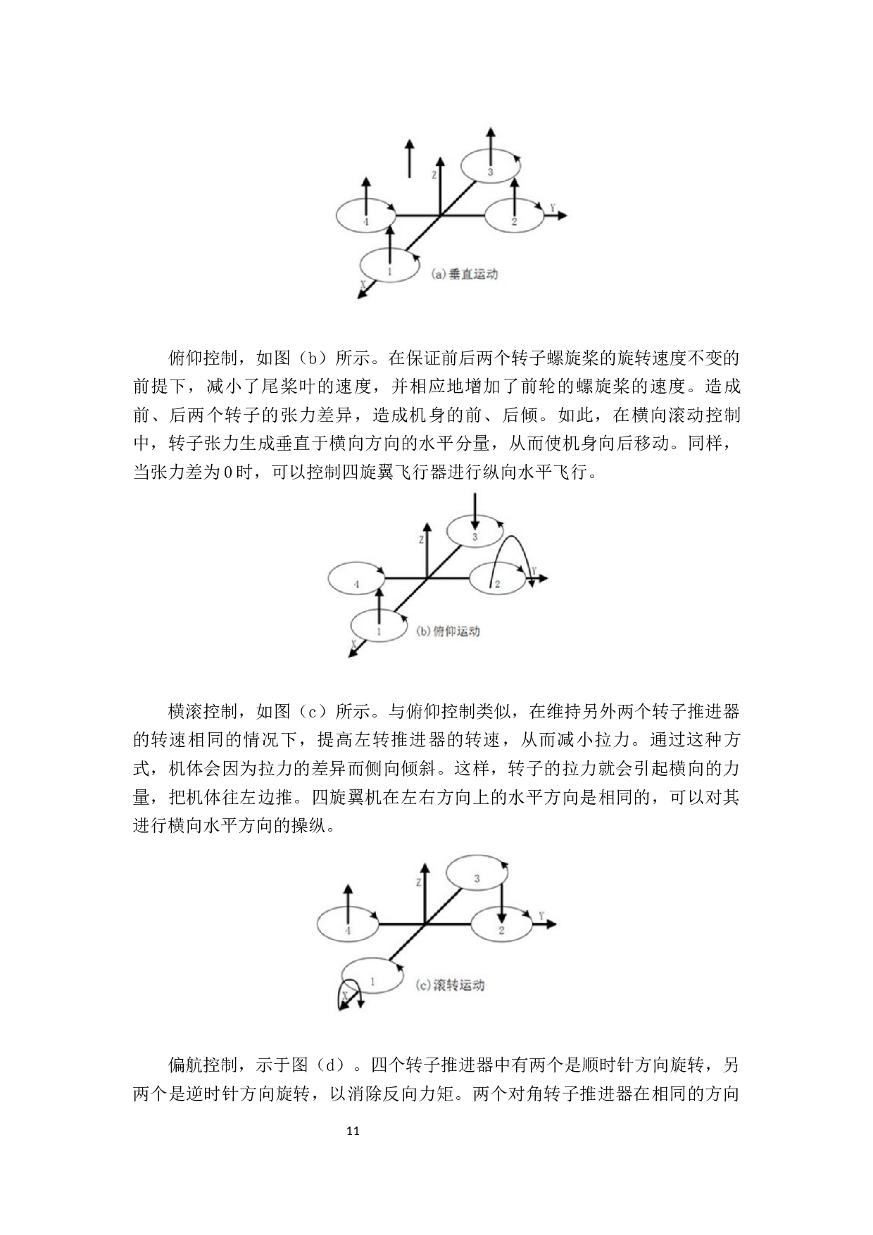 一款针对空心杯电机的四旋翼飞控设计与实现-18439字.docx 第10页
