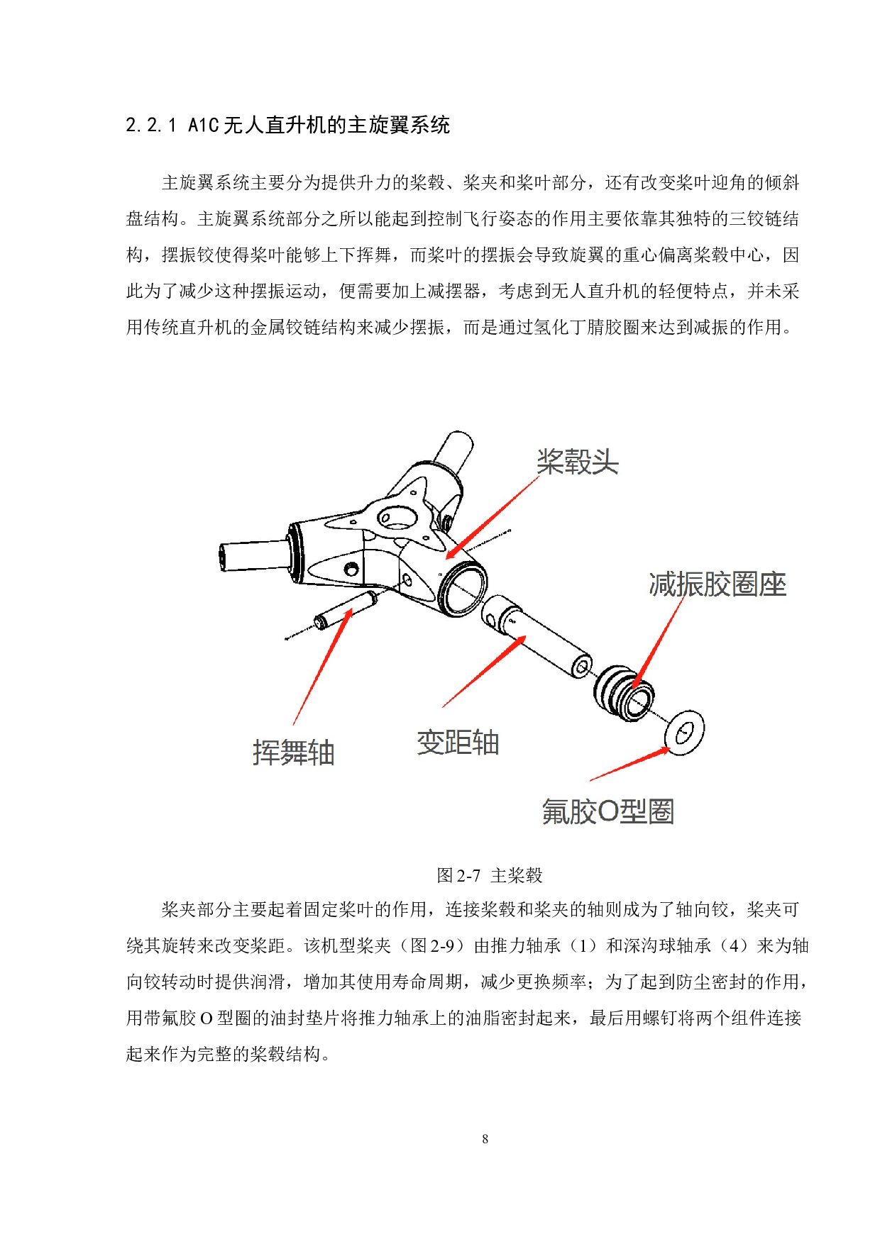 A1C无人直升机尾旋翼的优化设计研究-9292字.doc 第10页