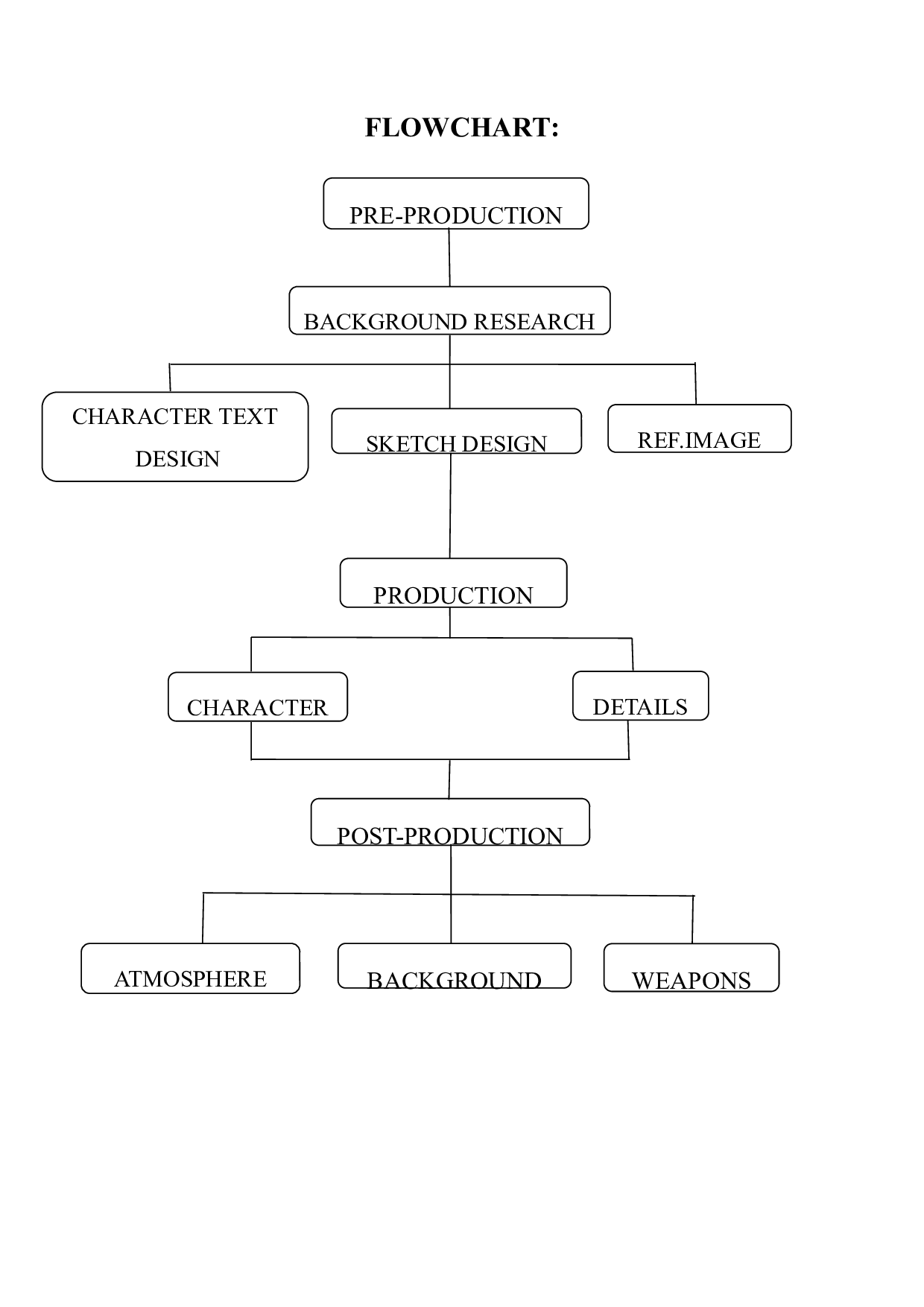 中国神话世界-6727字.doc 第3页