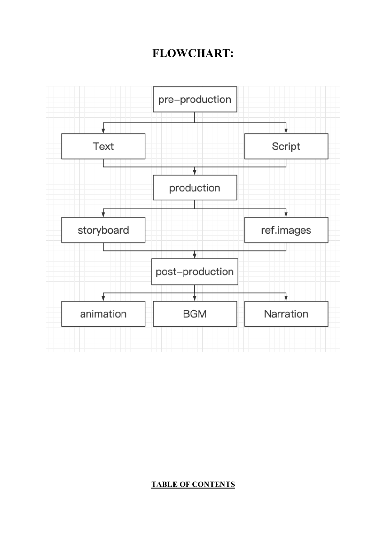 友谊质量研究-5834字.doc 第4页