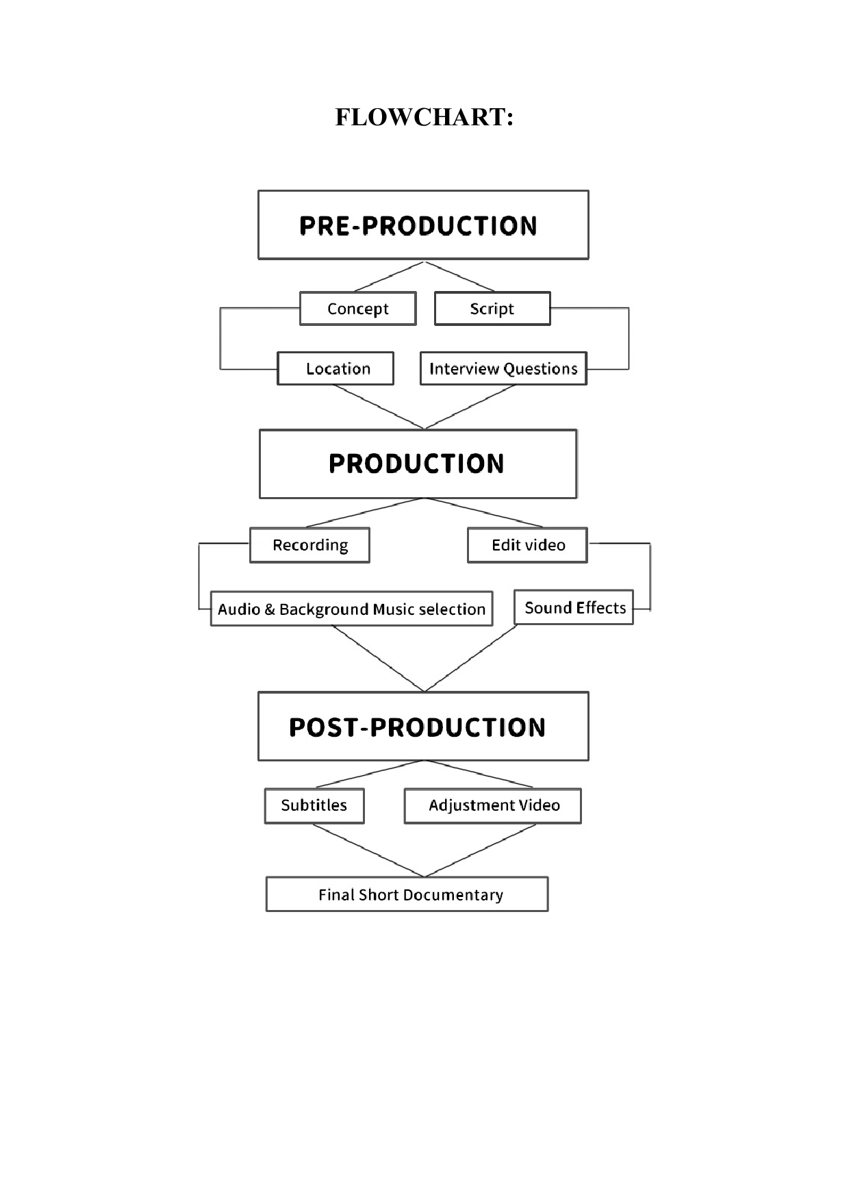 大湾区中的一群星星-5653字.docx 第3页