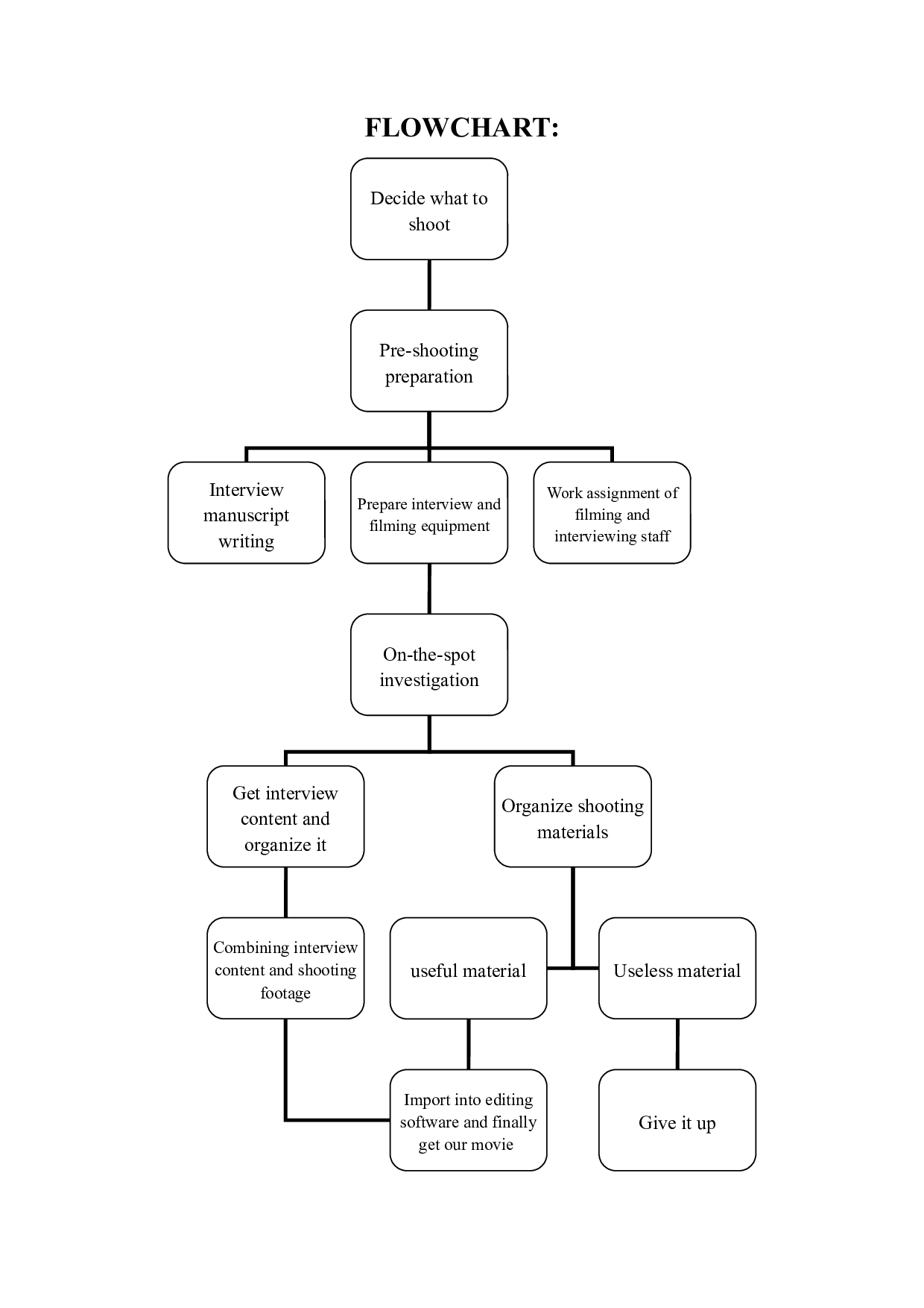 广东菜&mdash;&mdash;都市慢生活-B3-6056字.doc 第3页