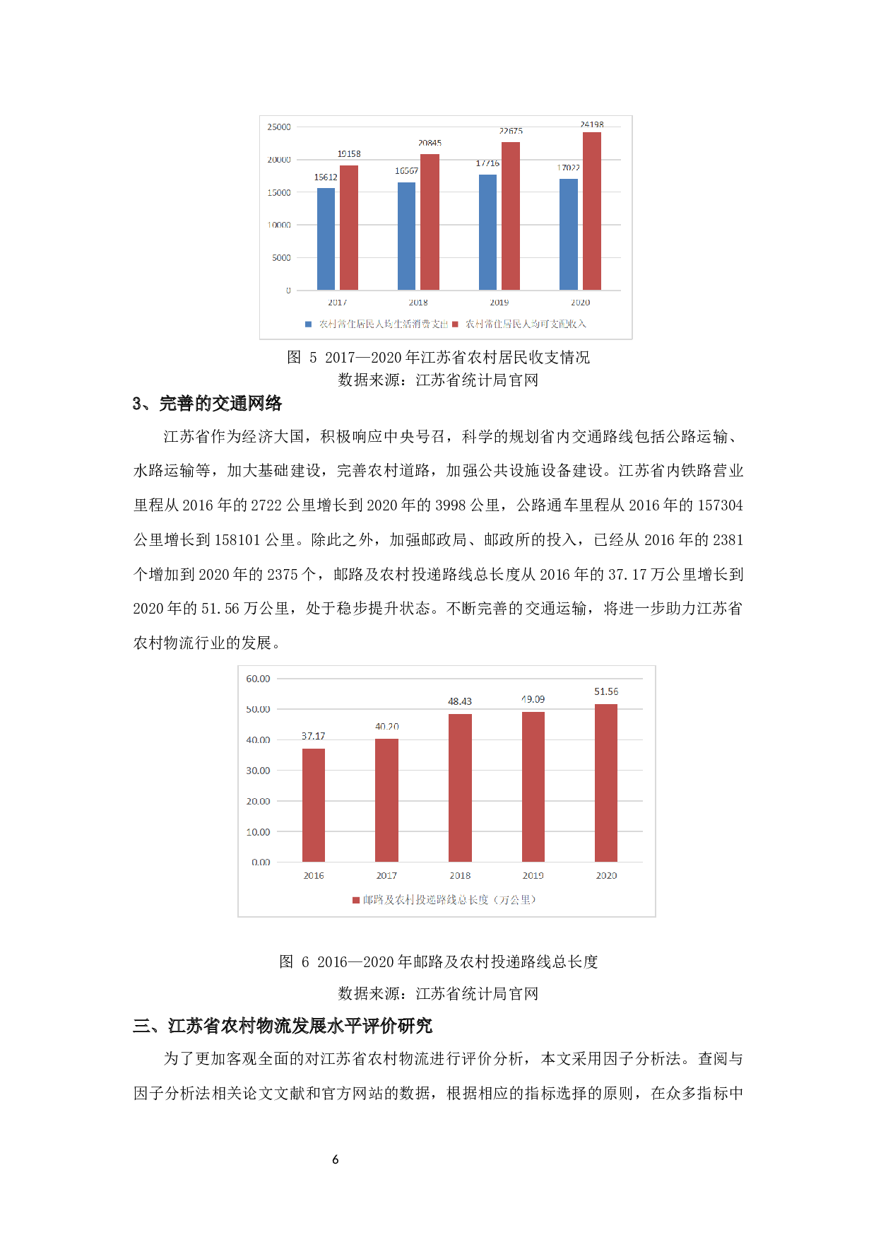 乡村振兴背景下江苏省农村物流发展水平评价研究-13958字.docx 第9页