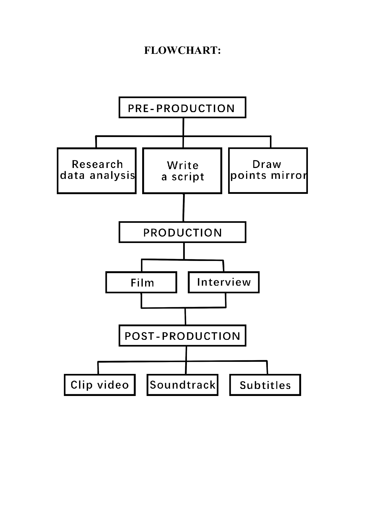 记忆的味道-D2-5744字.doc 第3页