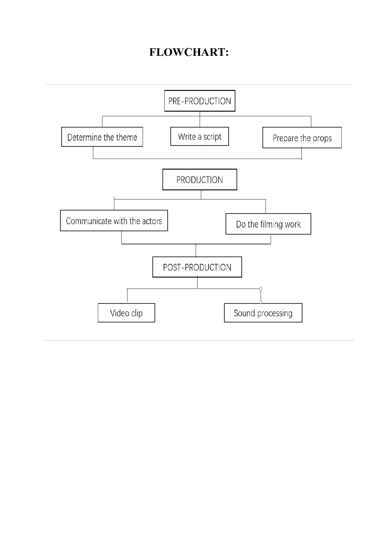 食物的魅力-5823字.doc 第4页