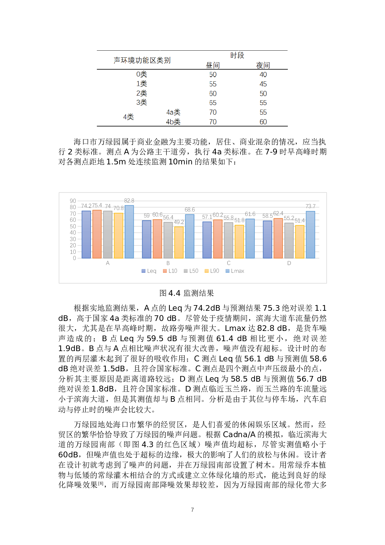 基于Cadna_A的海口市万绿园噪声地图-6469字.docx 第8页