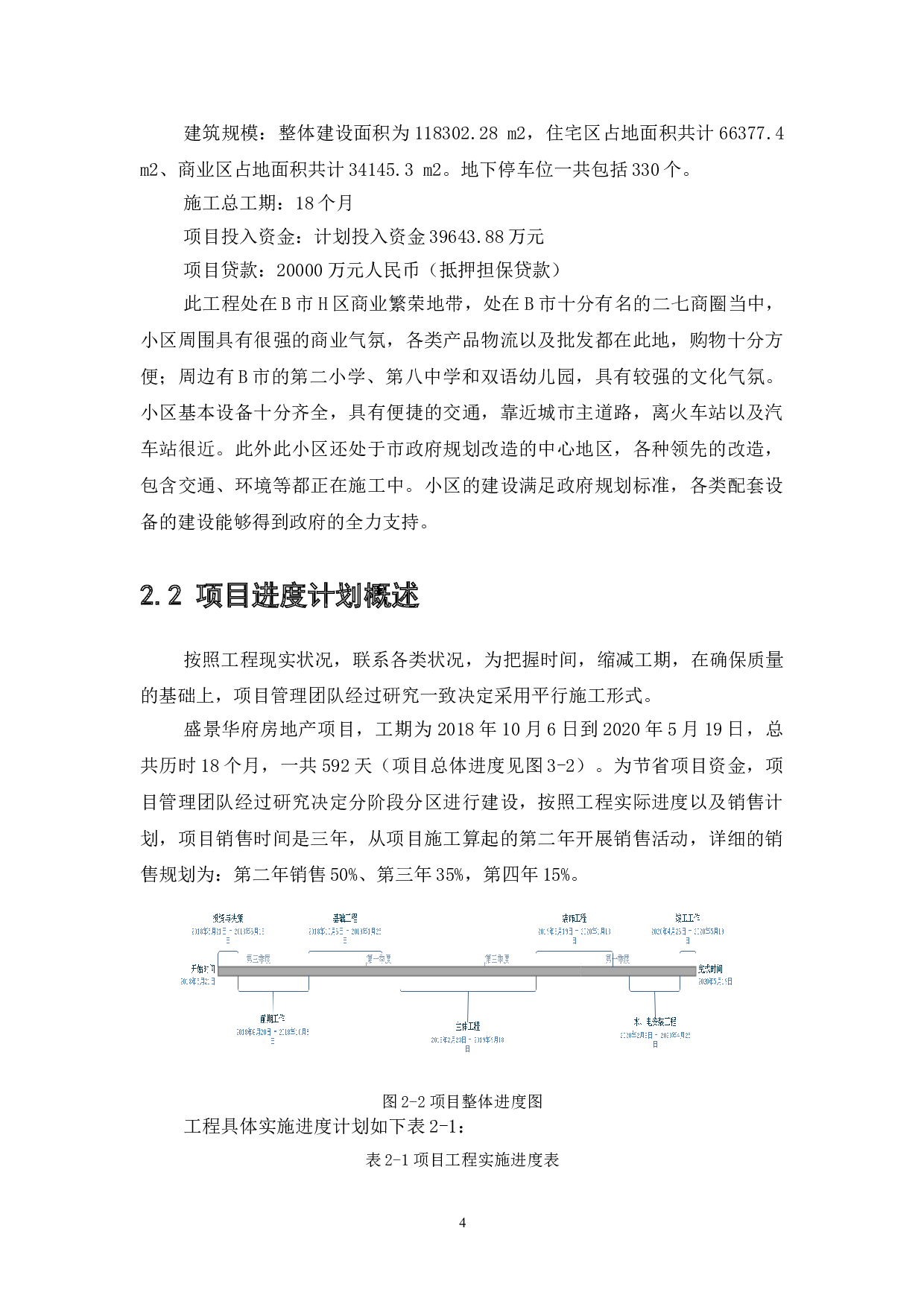 盛景华府项目进度管理研究-8520字.doc 第5页