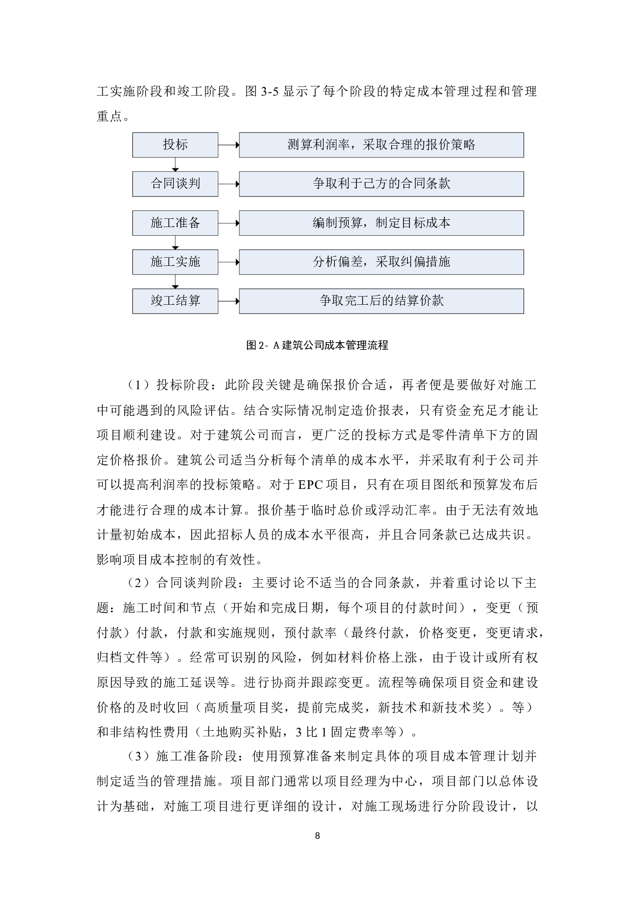 A建筑公司优化项目成本管理研究-7914字.doc 第10页