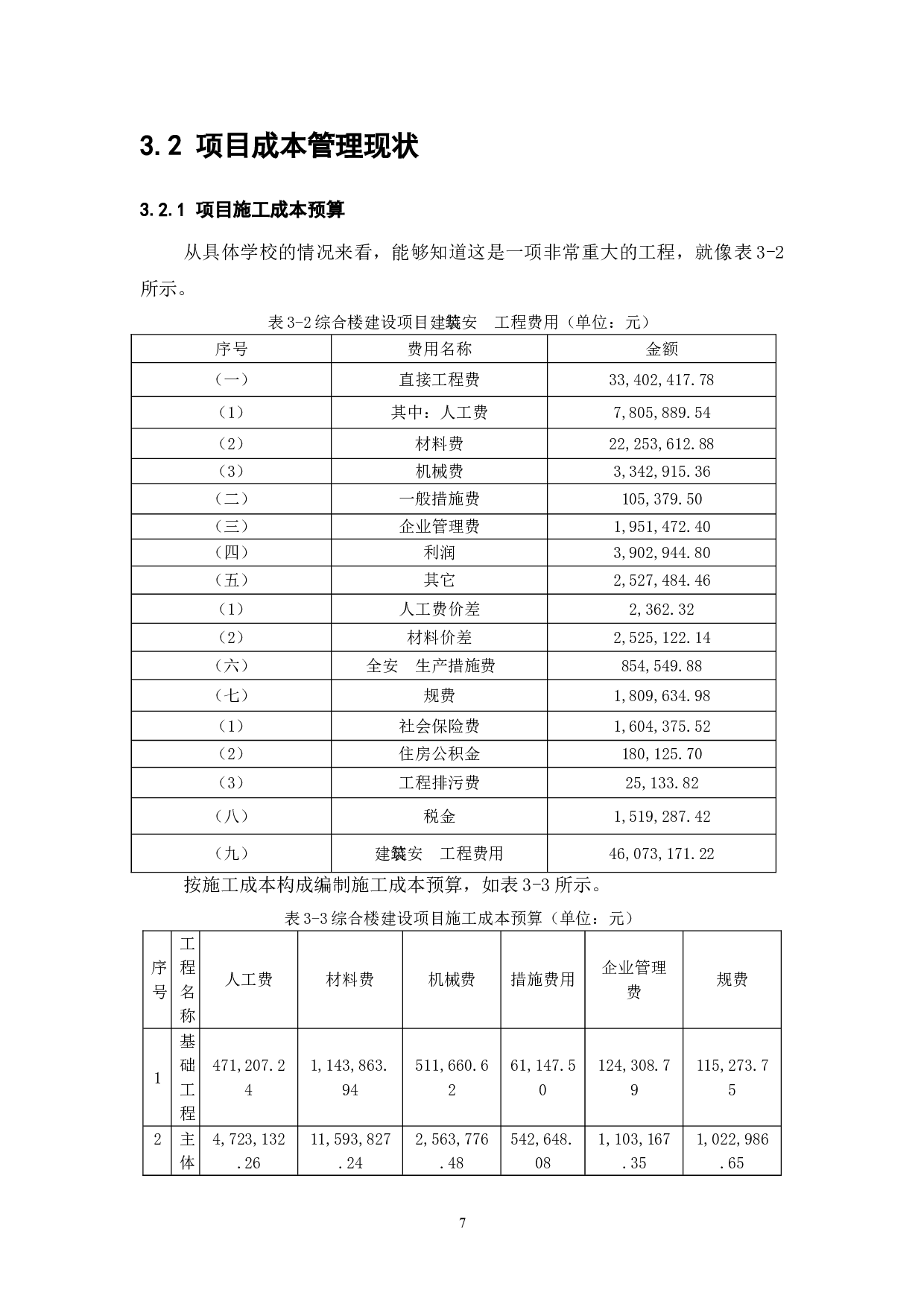 第十六中学迁建项目成本控制研究-7695字.doc 第8页