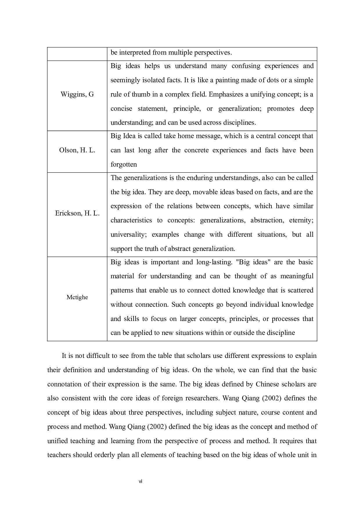 大观念视角下阅读圈在高中英语阅读课中的应用与研究-17041字.docx 第10页