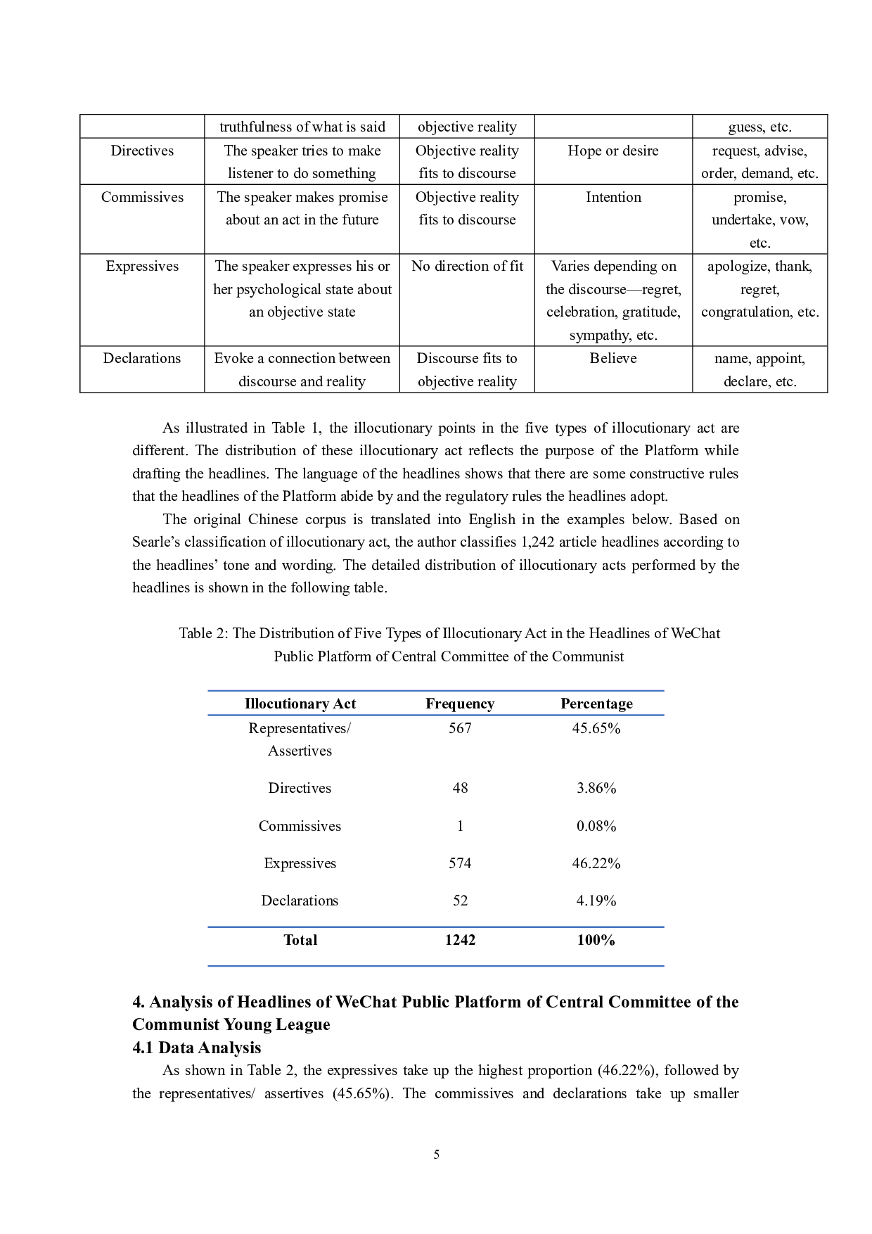 言语行为理论视角下的微信推送标题言外行为研究&mdash;&mdash;以共青团中央微信公众号为例-36319字.docx 第10页