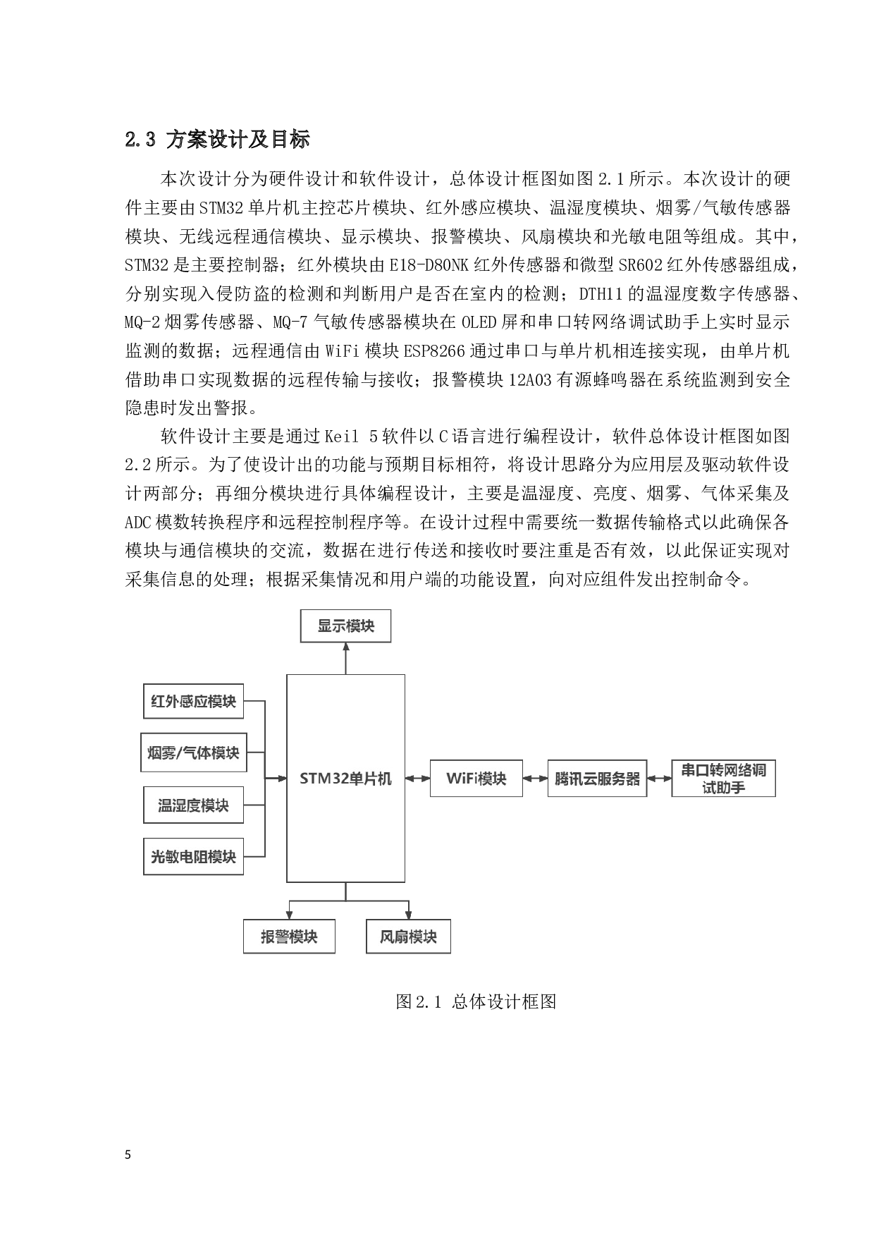 基于单片机的家居安防监控系统的研究与设计-18611字.docx 第9页