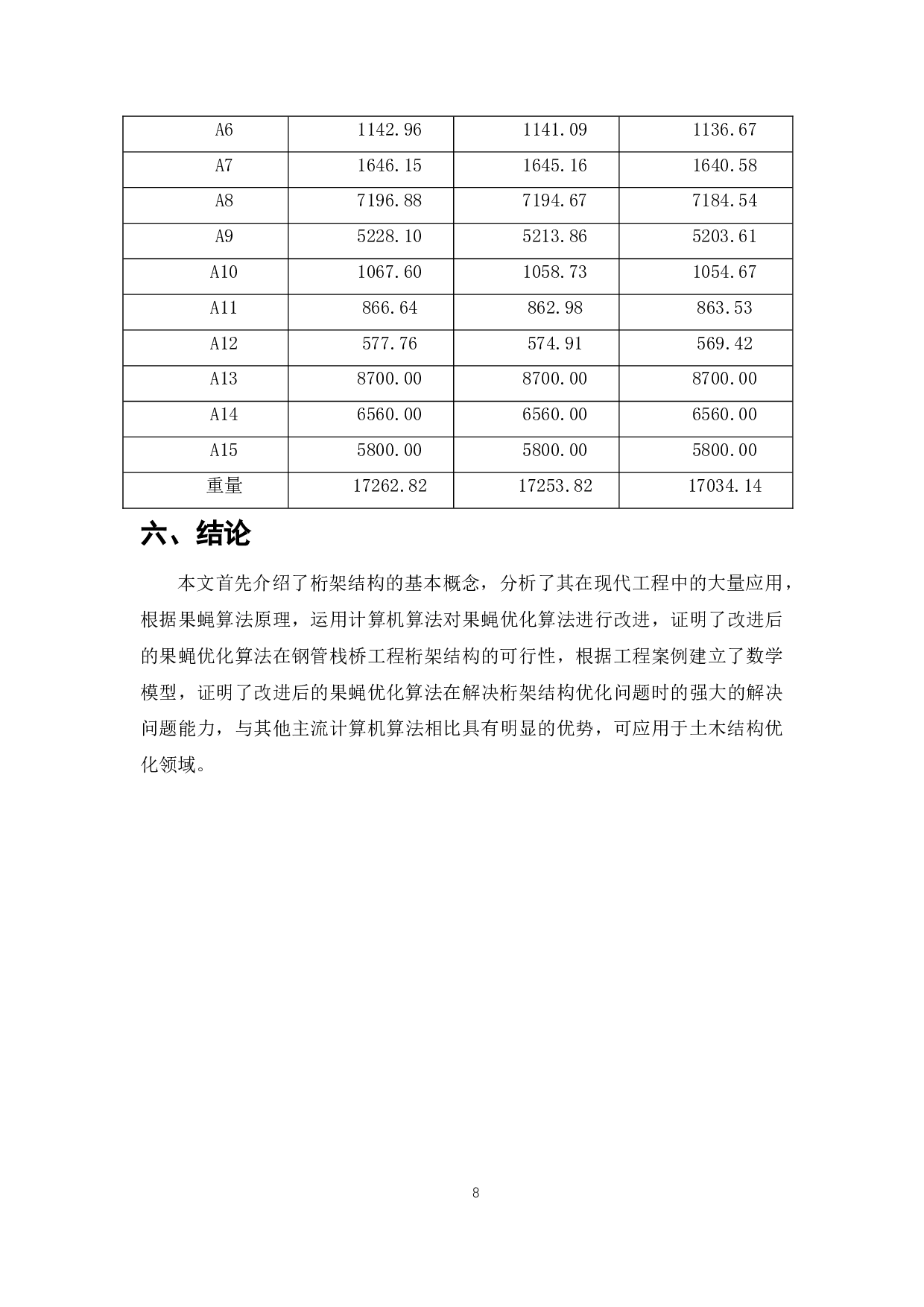 钢管桁架栈桥工程结构优化策略-5632字.doc 第10页