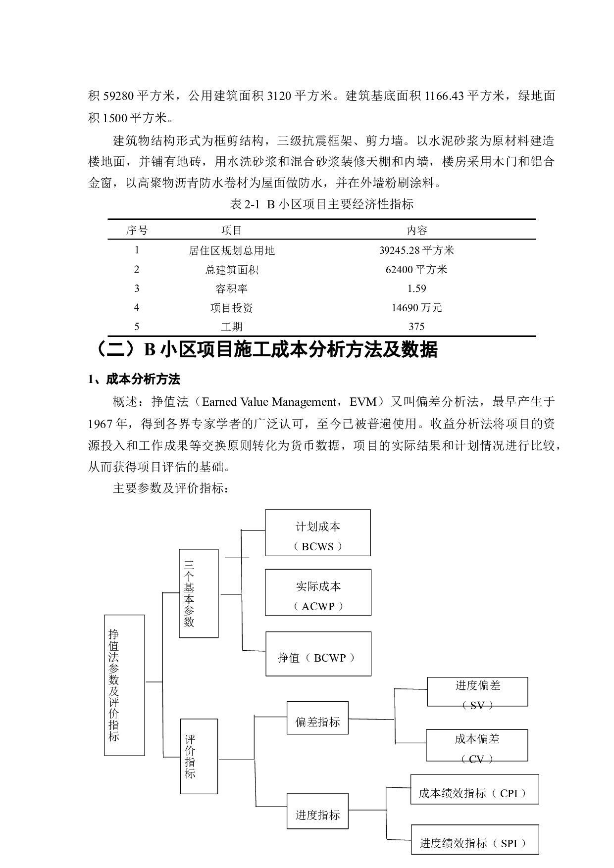 基于挣值法的住宅小区项目施工成本问题分析&mdash;&mdash;以广州B小区为例-11370字.doc 第4页