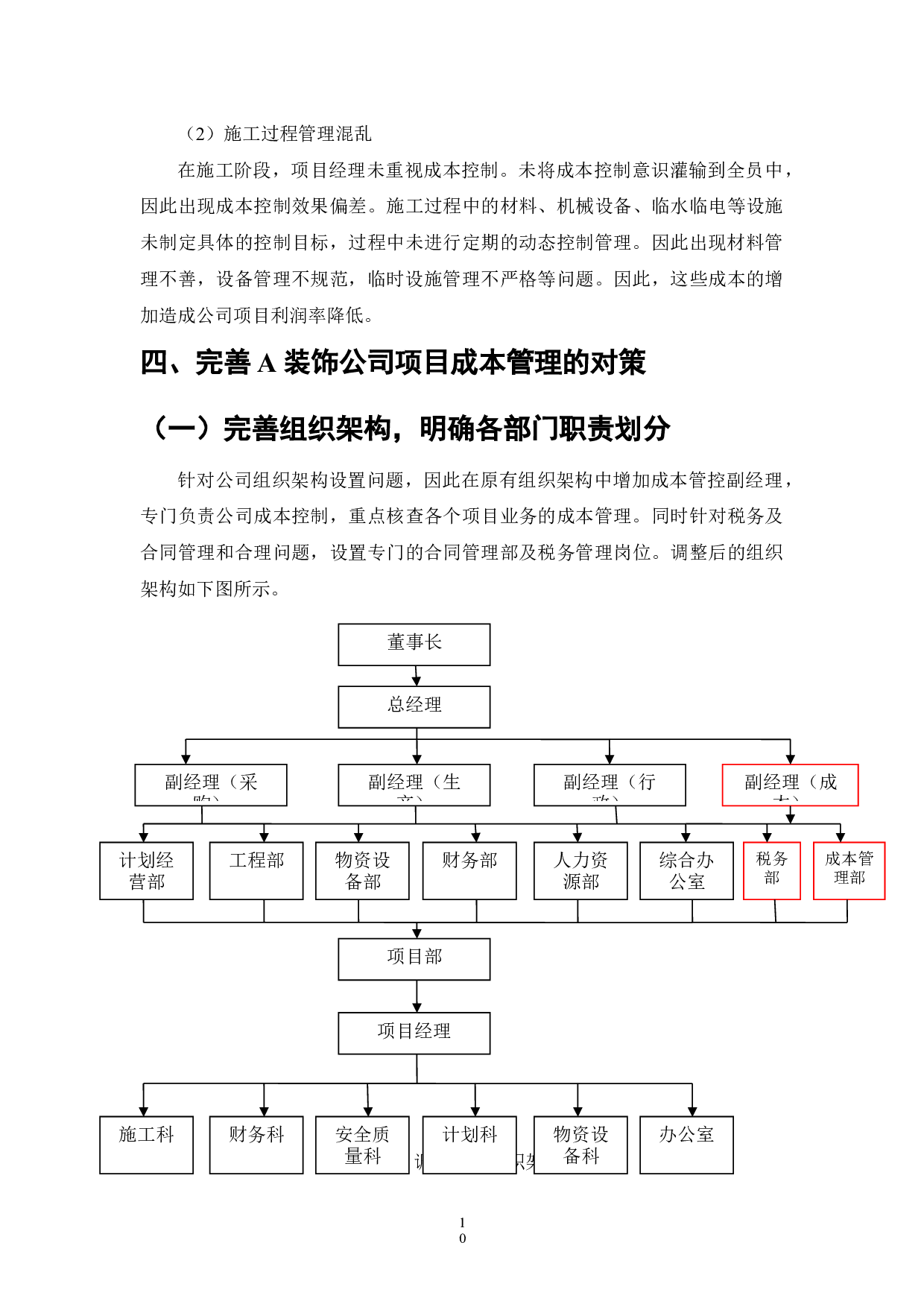 A装饰公司项目成本管理研究-8607字.docx 第10页