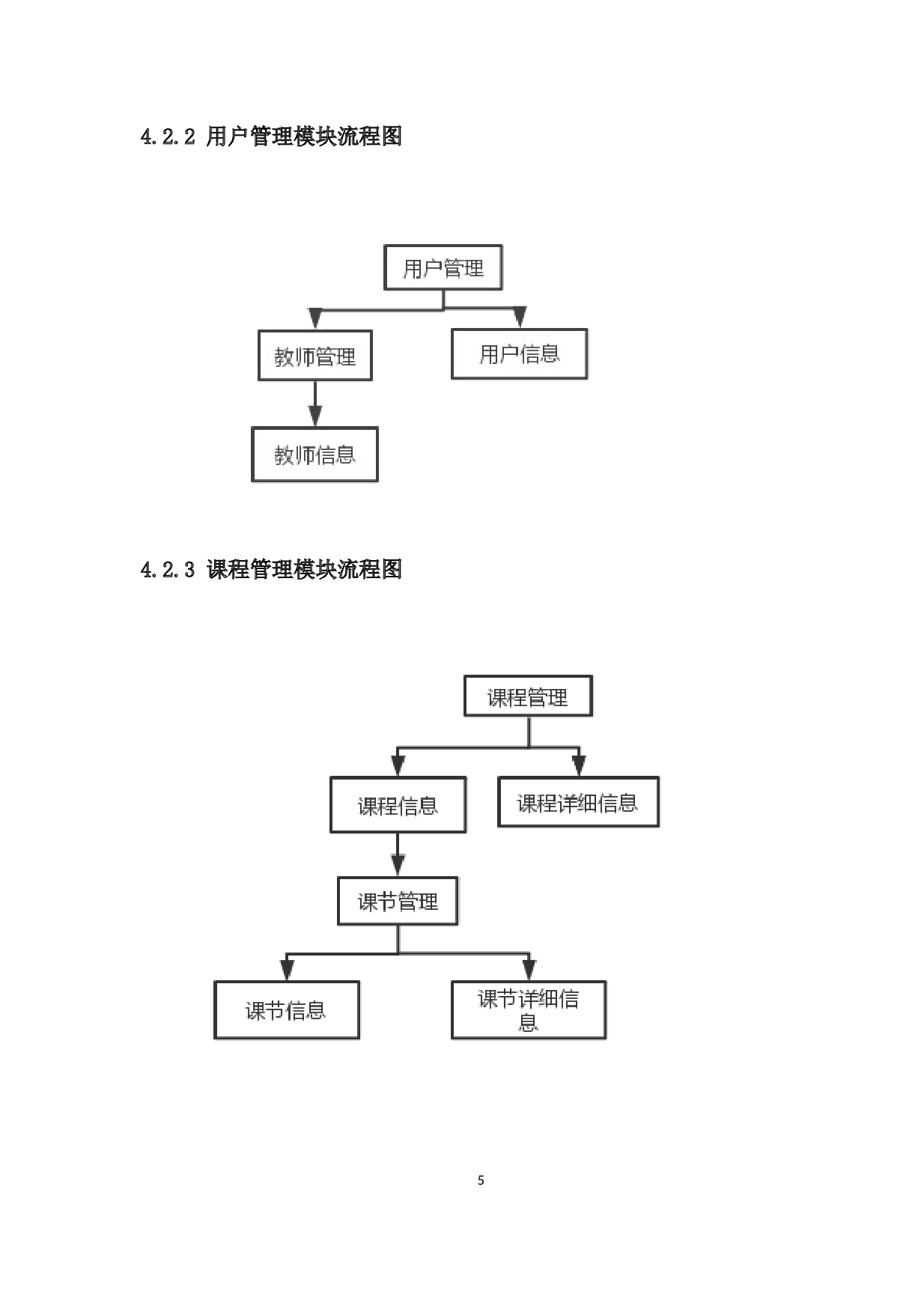 基于JavaEE的中小学课后服务平台服务商端后台的开发-9553字.doc 第10页