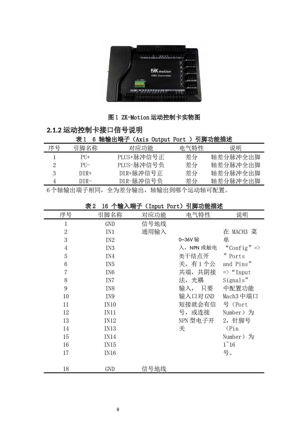 雕刻机控制系统的设计与制作-9272字.docx 第6页