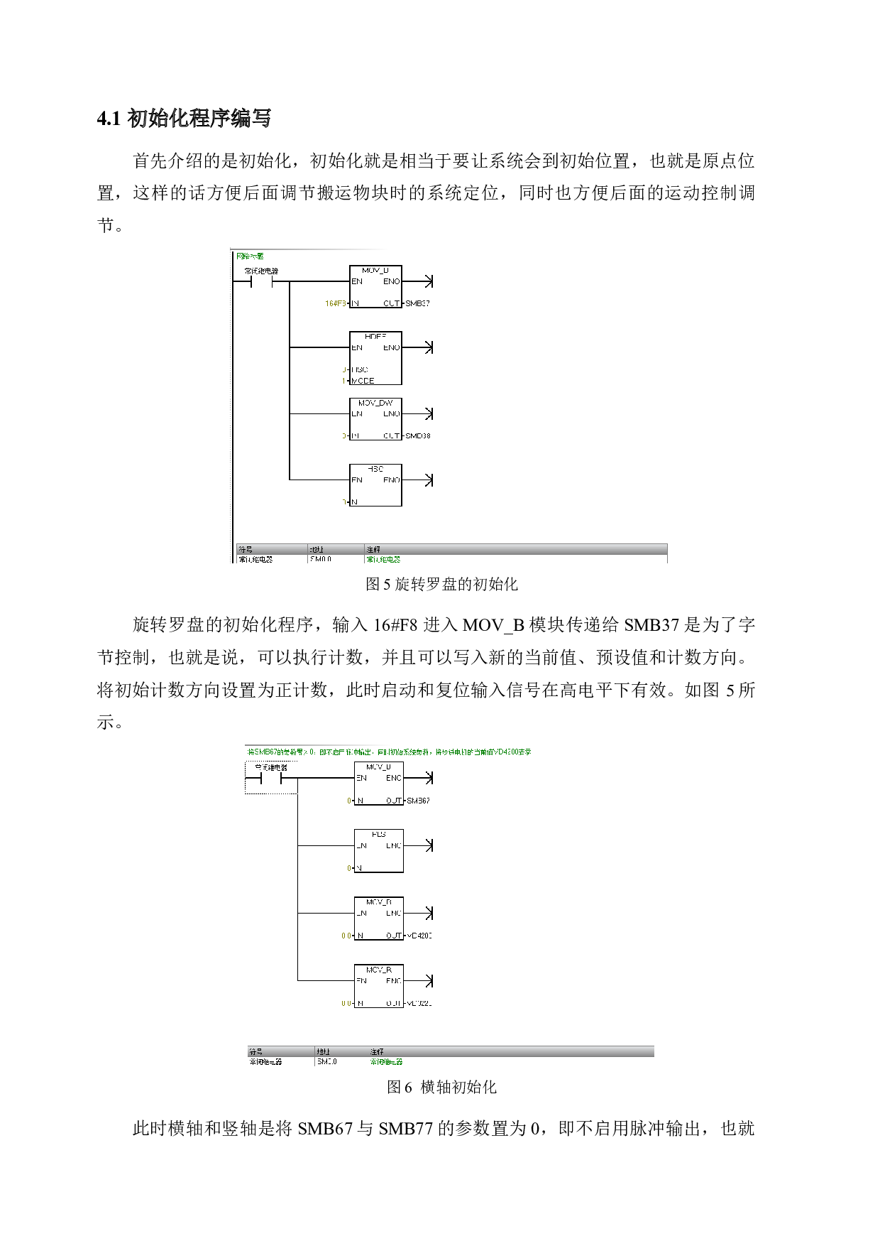 简易搬运机器人控制系统设计-7606字.docx 第10页