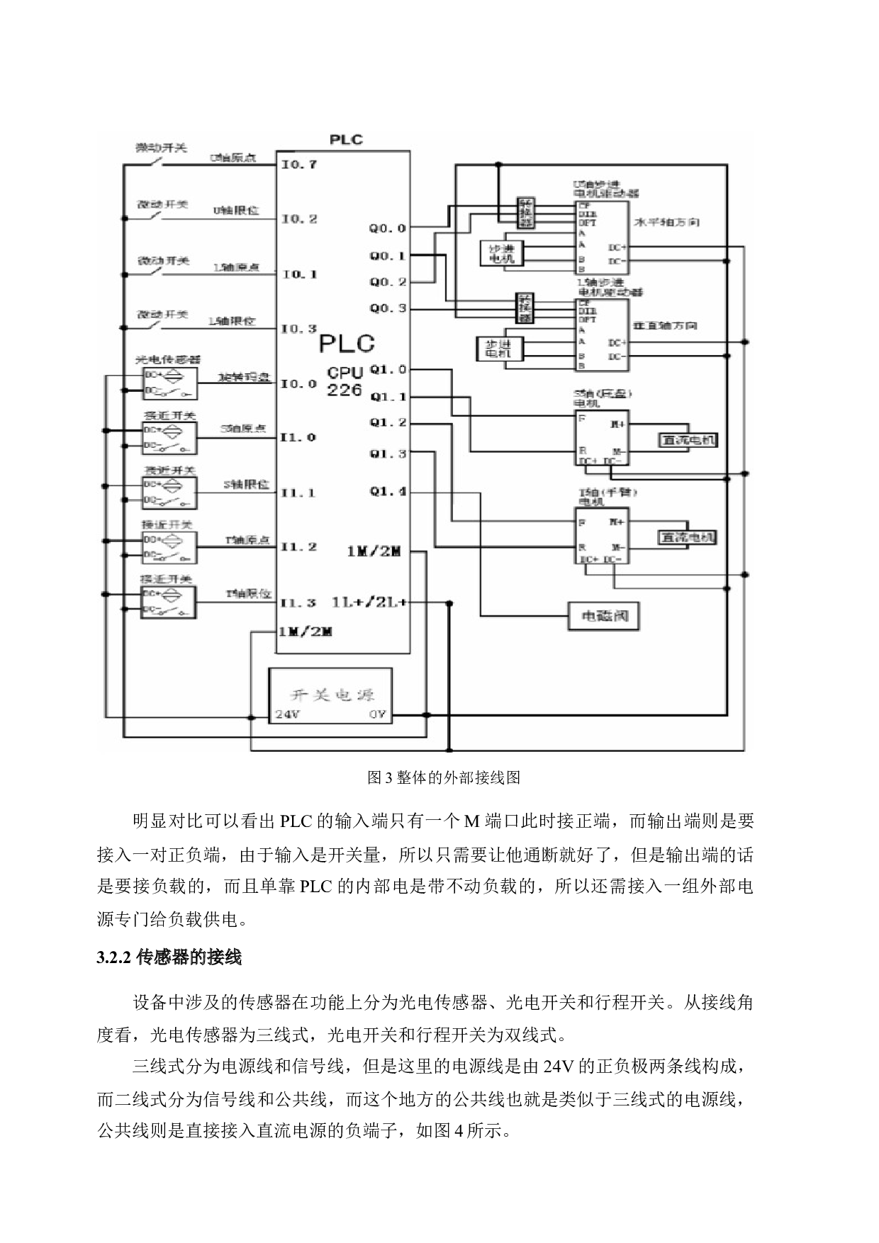 简易搬运机器人控制系统设计-7606字.docx 第8页