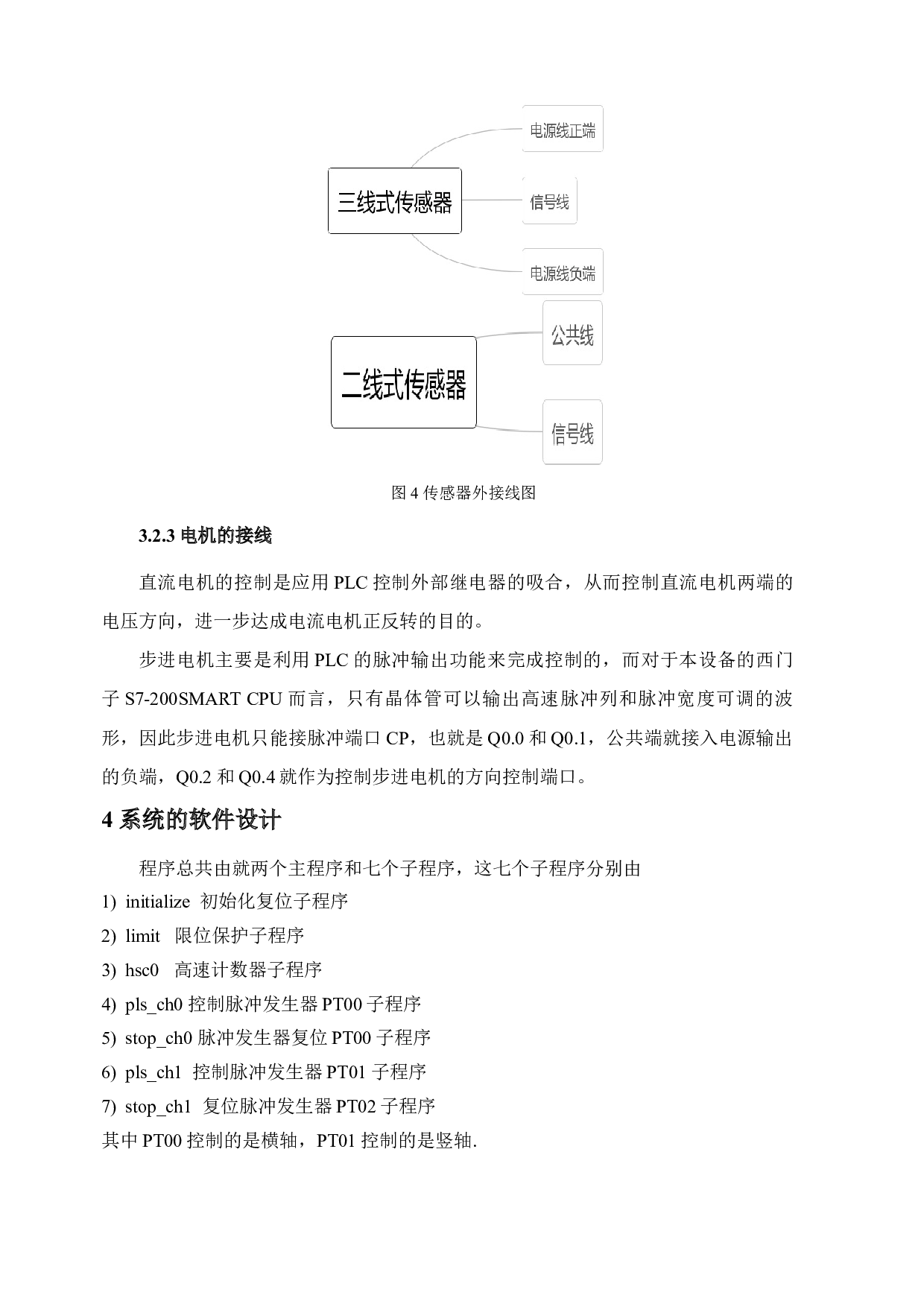 简易搬运机器人控制系统设计-7606字.docx 第9页