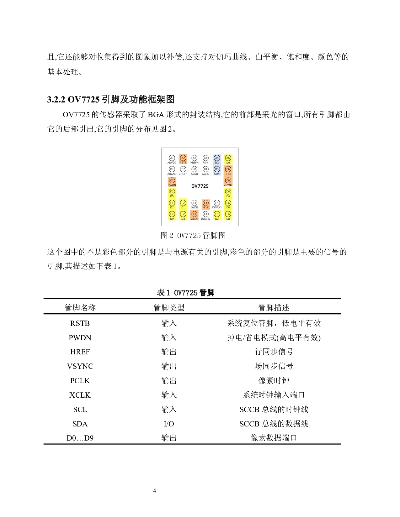 基于单片机的视频采集系统设计-下位机软件-7611字.docx 第6页