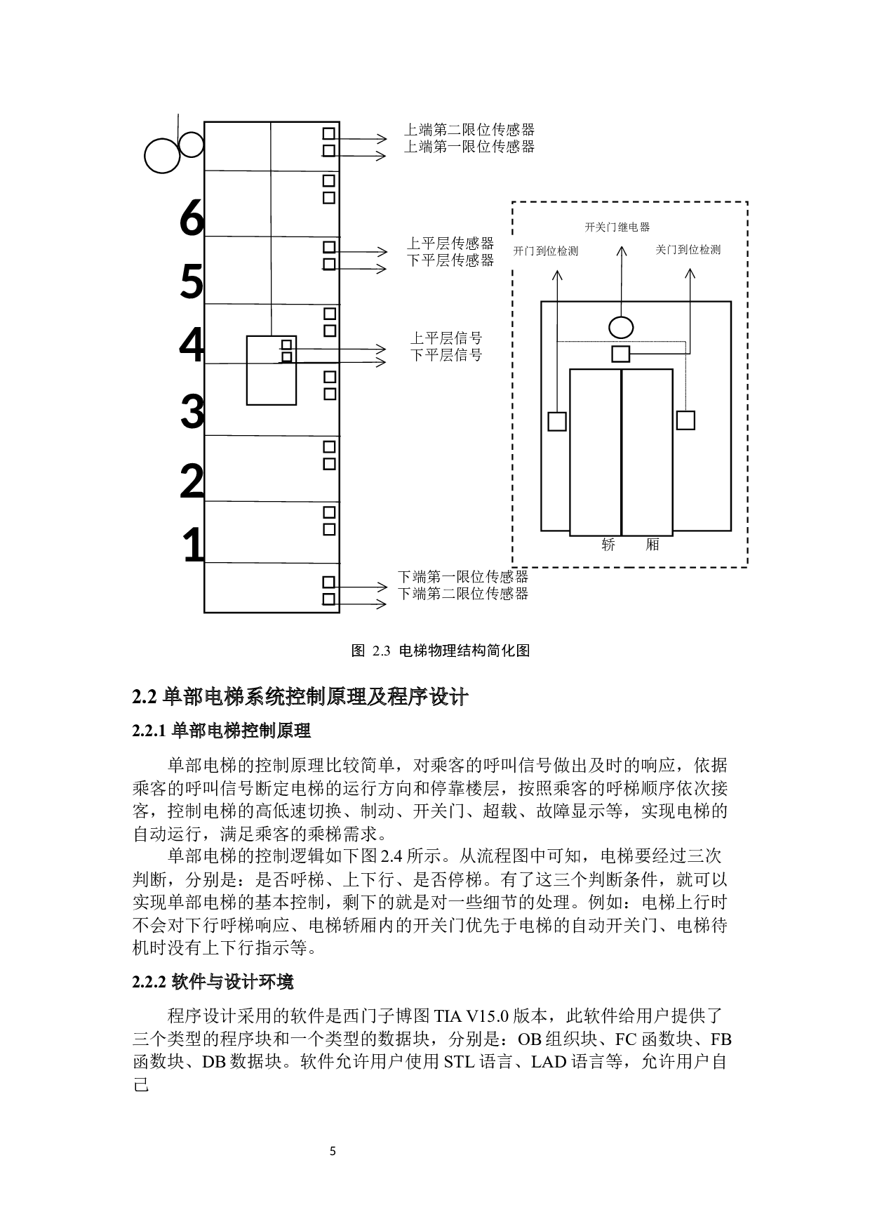 多部多层电梯的神经网络算法设计及其仿真研究-13018字.docx 第7页