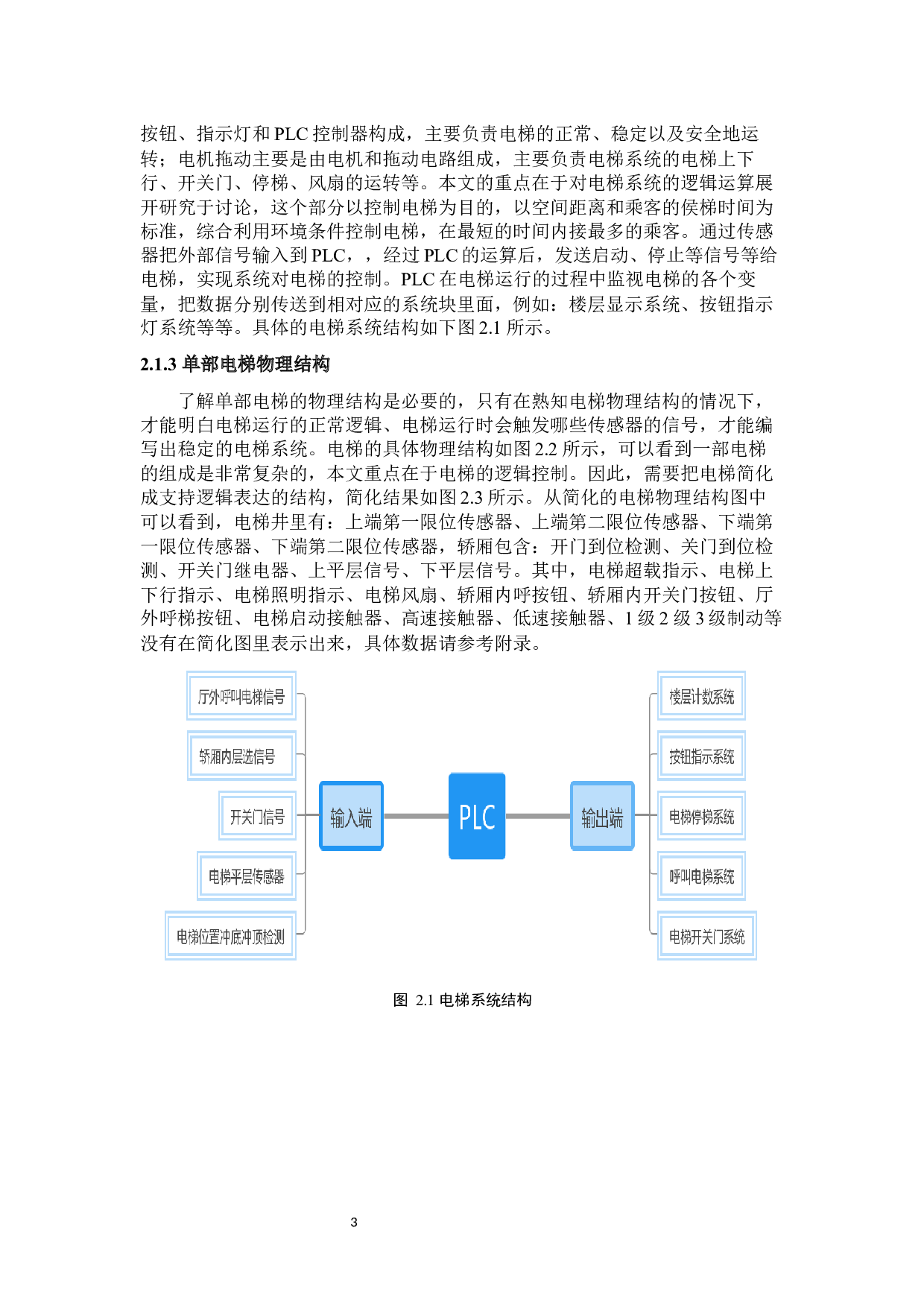 多部多层电梯的神经网络算法设计及其仿真研究-13018字.docx 第5页