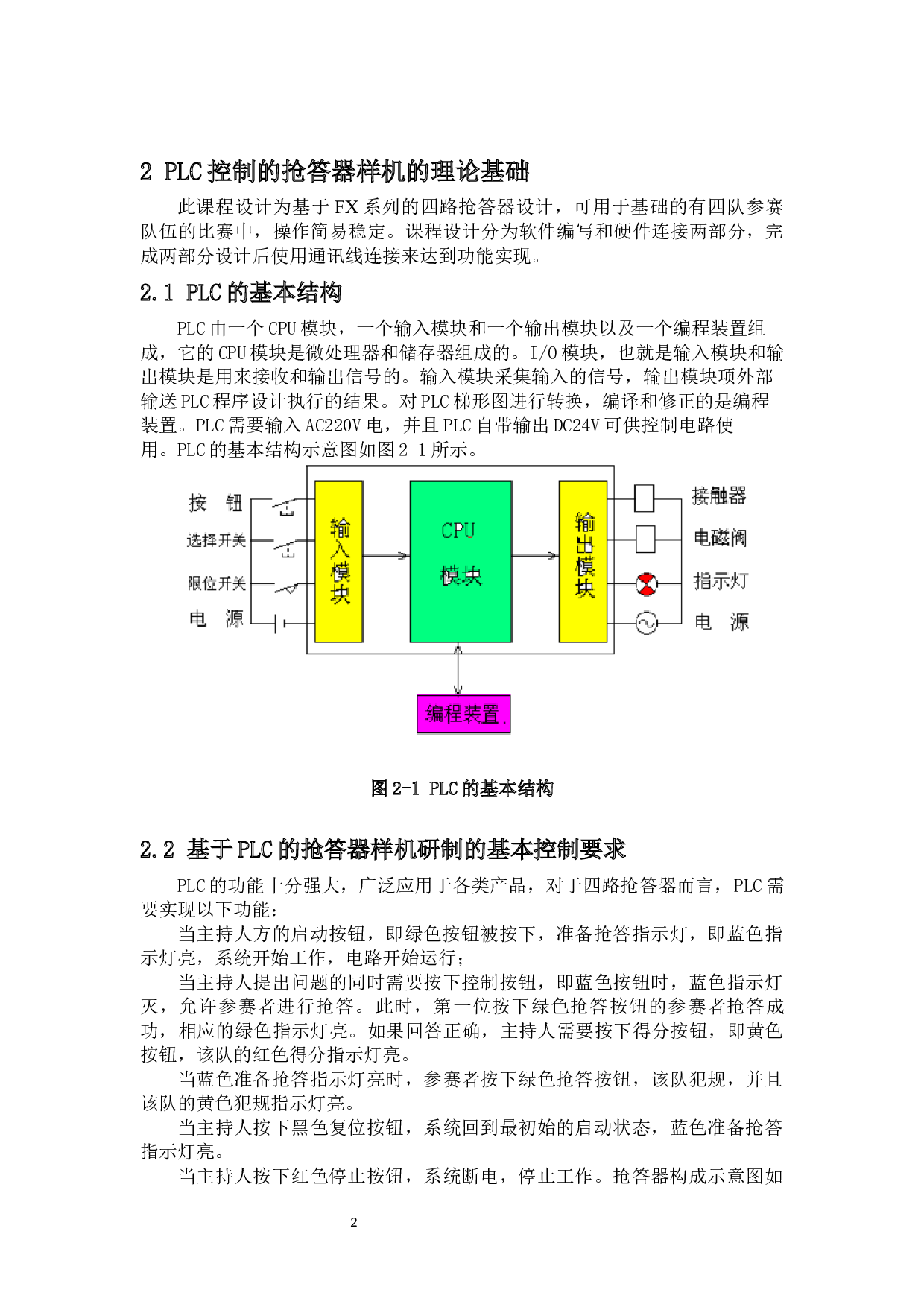 PLC控制的抢答器应用样机的研制-7938字.docx 第5页