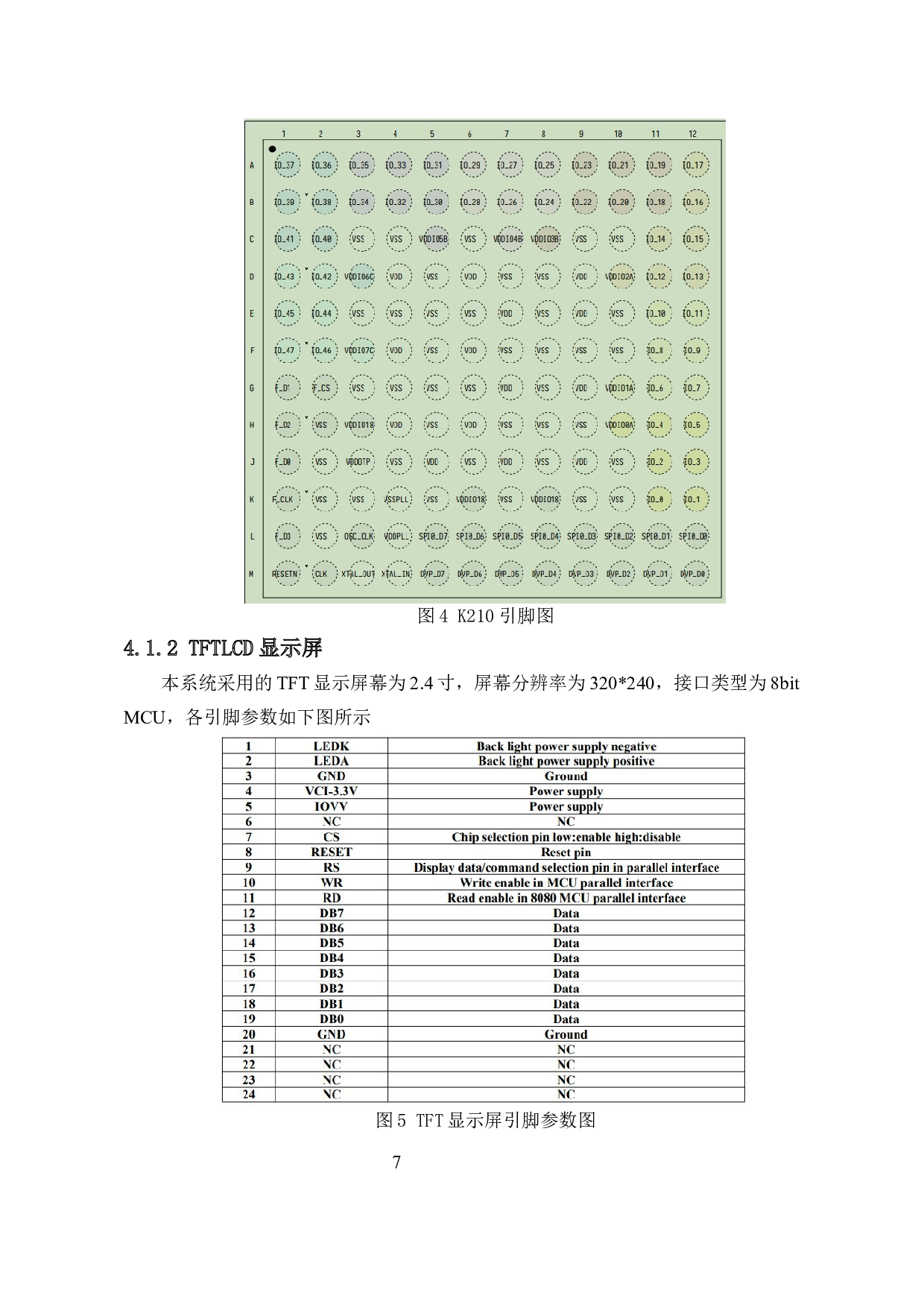 基于K210的图像采集系统设计-8301字.docx 第10页