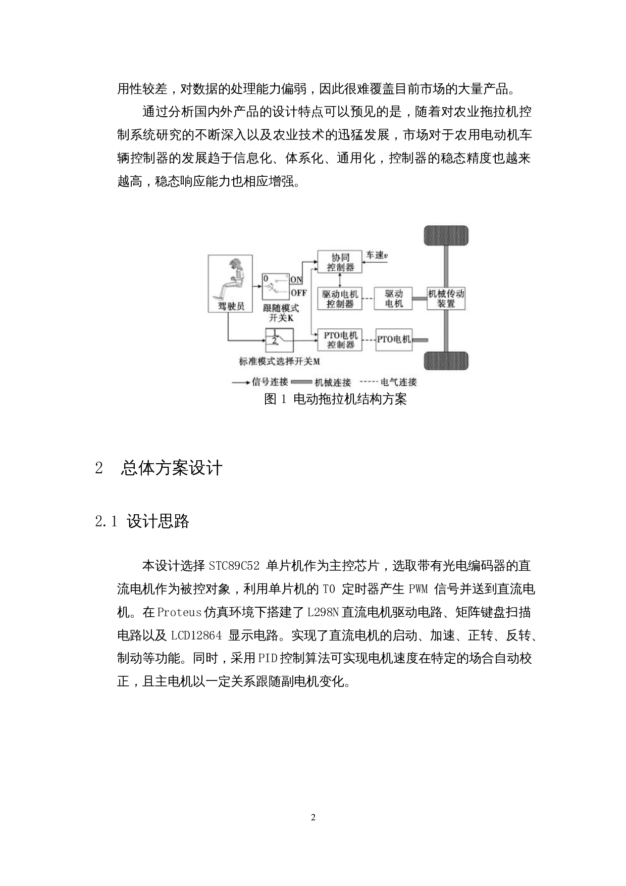 农机协同控制下的模拟系统设计-8641字.docx 第4页
