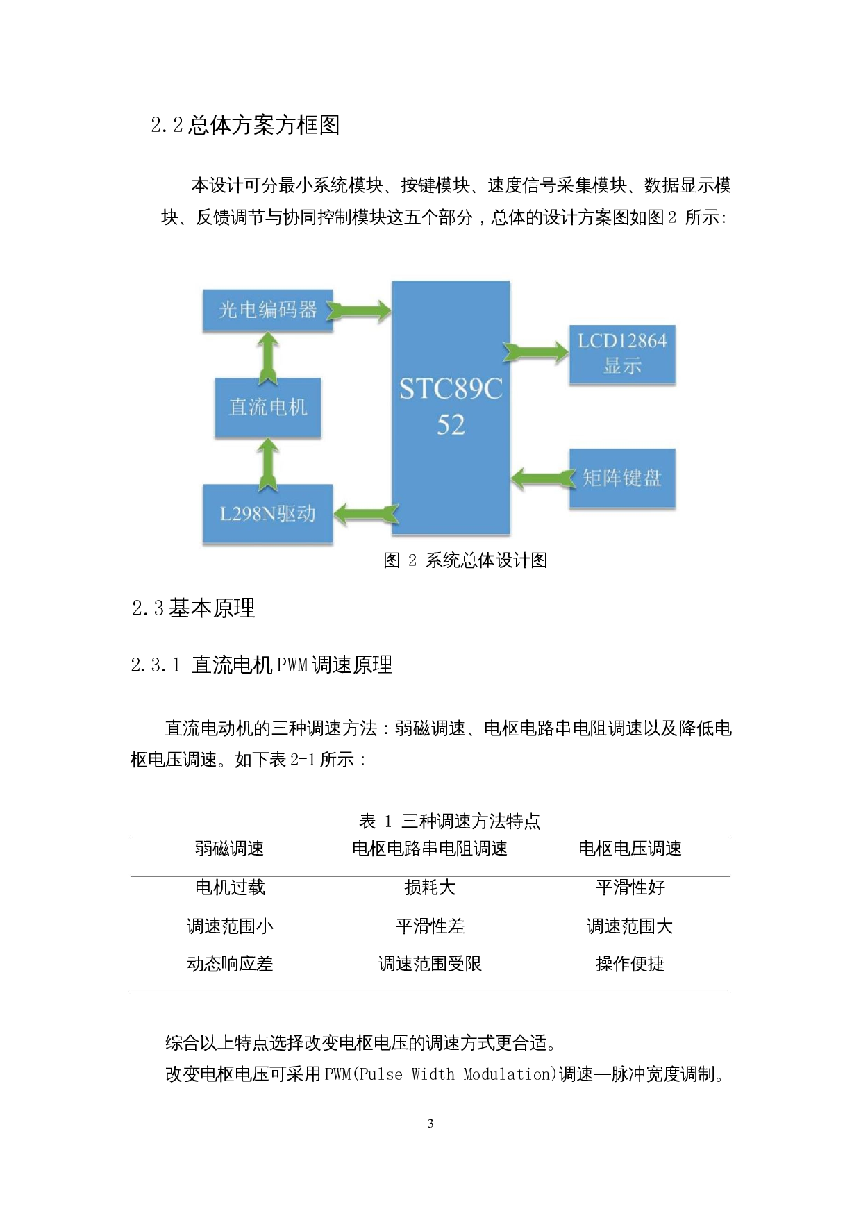 农机协同控制下的模拟系统设计-8641字.docx 第5页