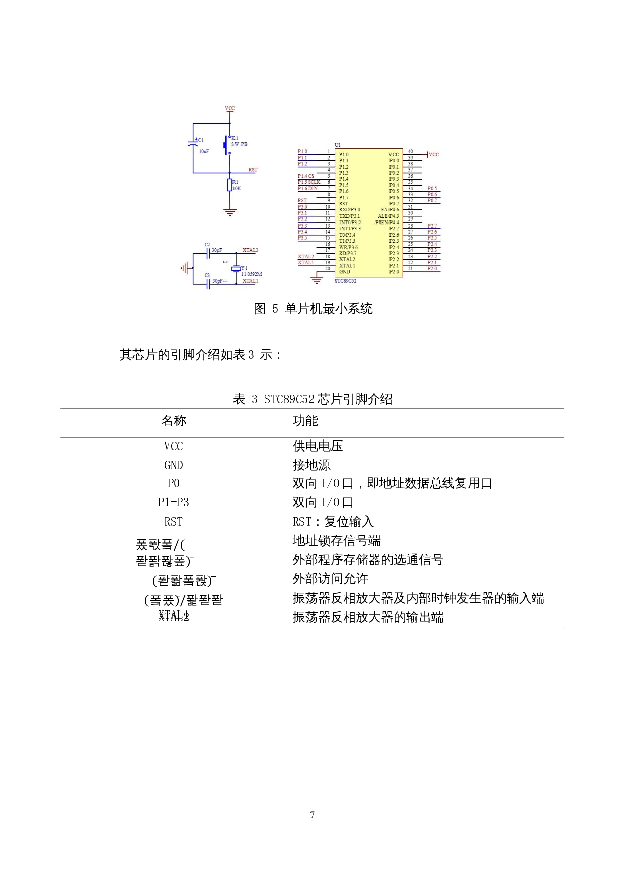 农机协同控制下的模拟系统设计-8641字.docx 第9页