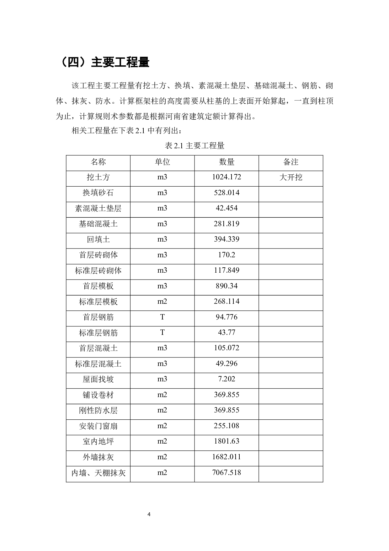 上湖嘉园小区6号楼施工组织设计-12681字.docx 第8页