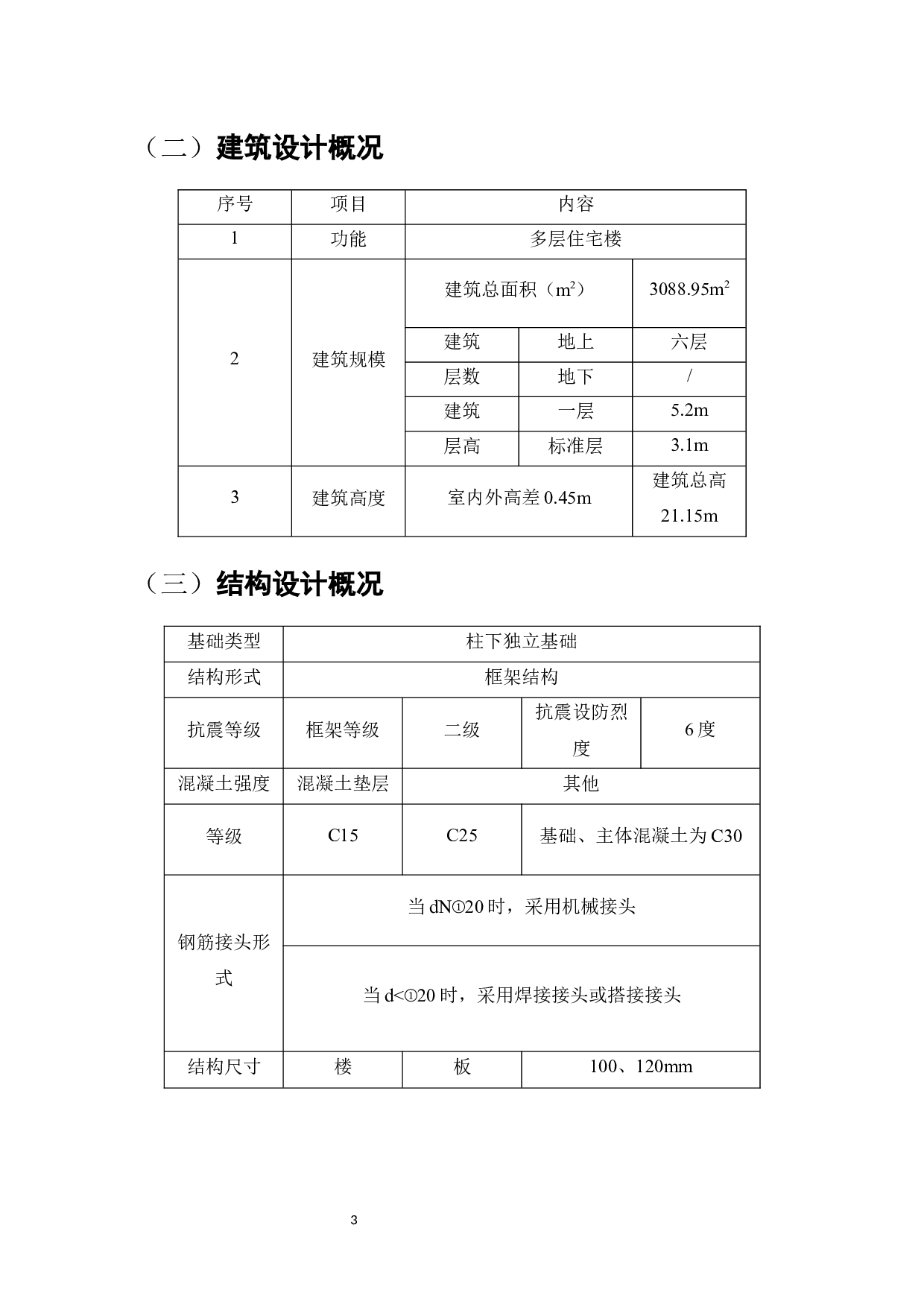 上湖嘉园小区6号楼施工组织设计-12681字.docx 第7页