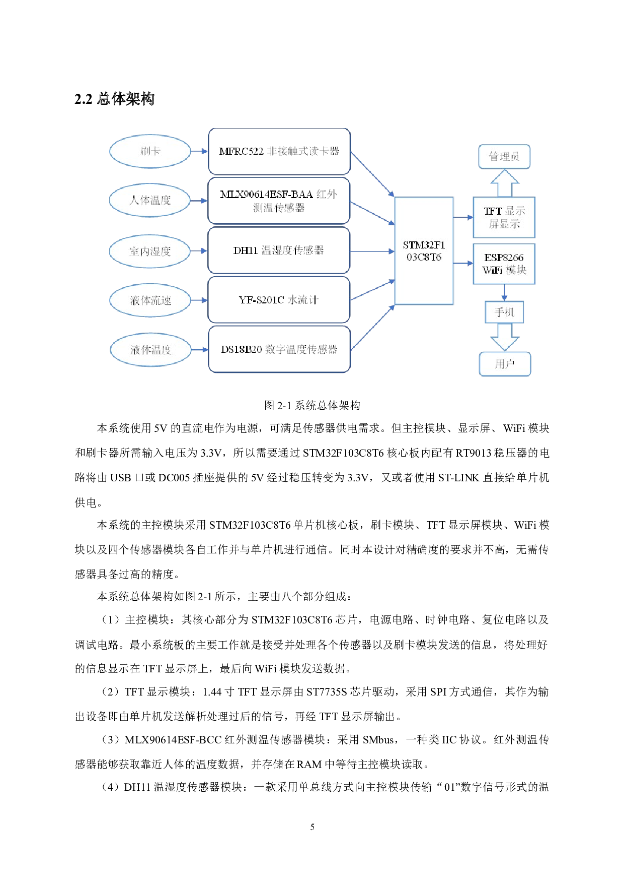 基于STM32的智慧洗澡堂显示系统-11996字.docx 第9页