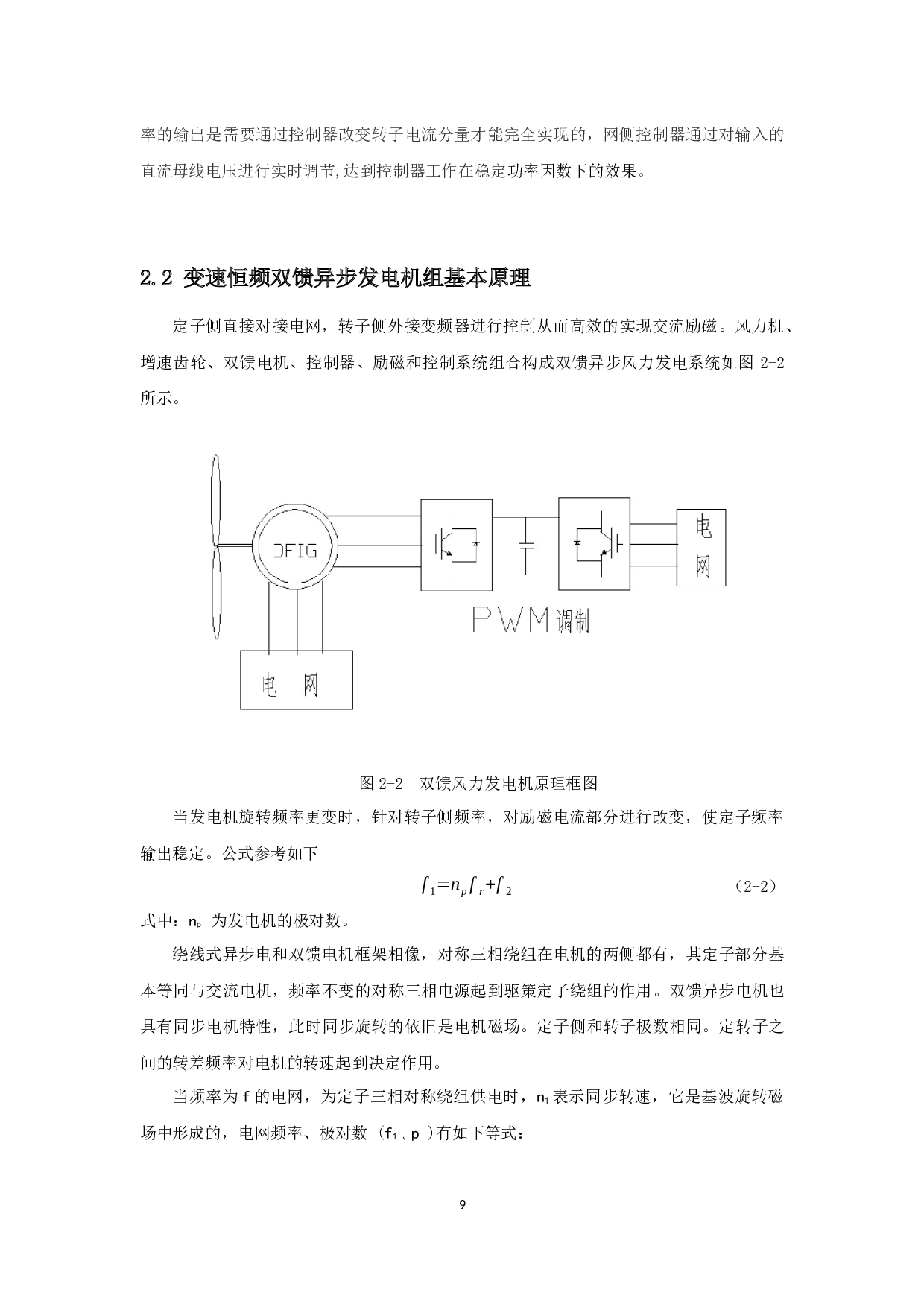 变速恒频风力发电电控系统设计-9836字.docx 第7页