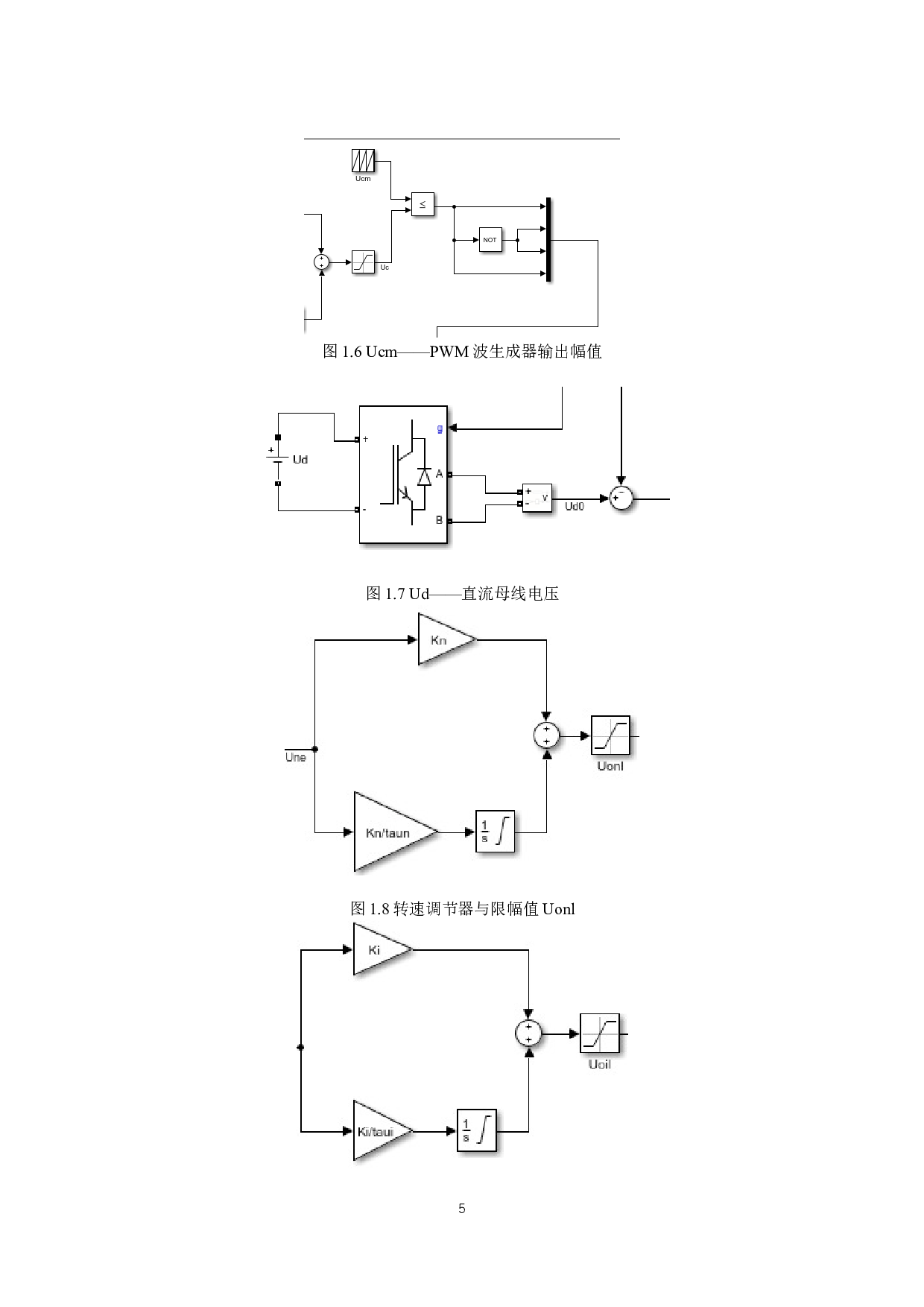 基于模糊规则的电机调速算法的研究与设计-12778字.docx 第8页