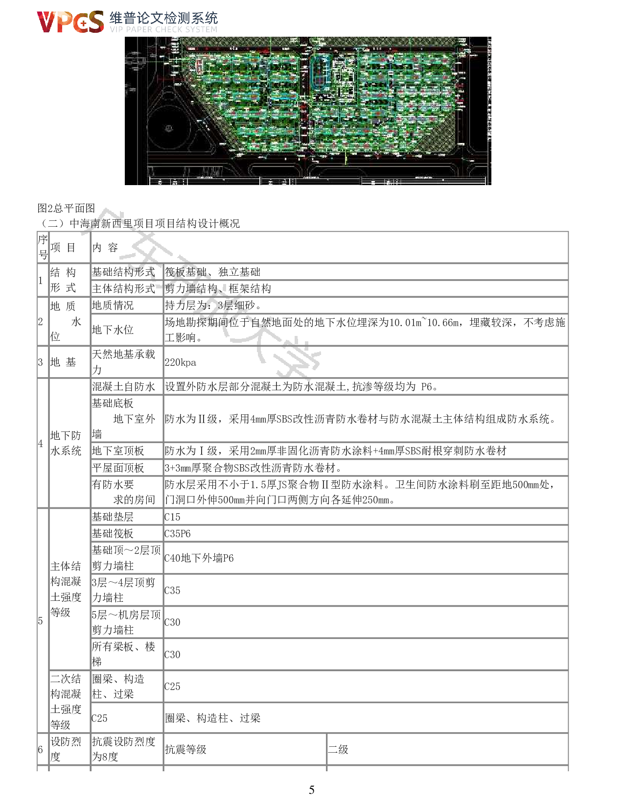 土建工程现场施工组织与管理策略-7861字.pdf 第3页