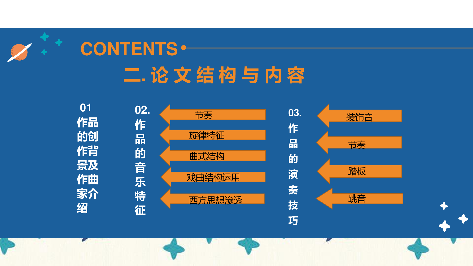 浅析钢琴曲《皮黄》的音乐特征与演奏技巧-851字.pdf 第2页