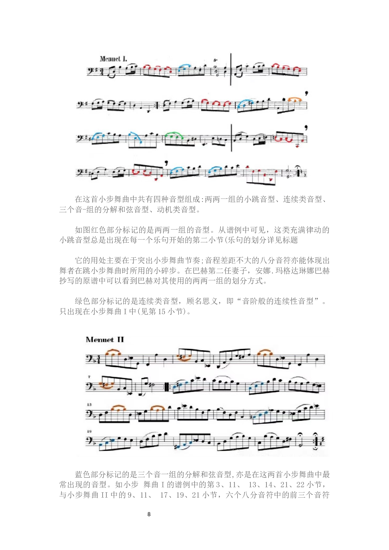 关于巴赫第一组曲小步舞曲的演奏指南-5688字.docx 第6页